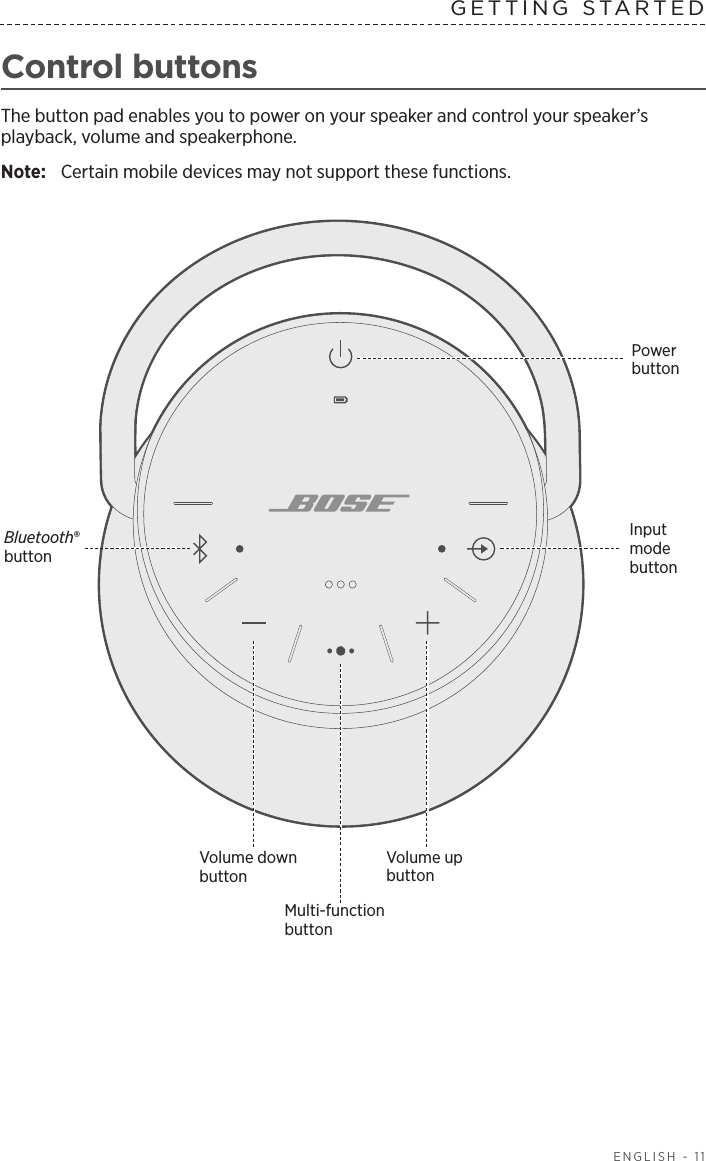  ENGLISH - 11GETTING STARTEDControl buttonsThe button pad enables you to power on your speaker and control your speaker’s playback, volume and speakerphone.Note:  Certain mobile devices may not support these functions.Power buttonInput mode buttonVolume down buttonVolume up buttonBluetooth® buttonMulti-function button