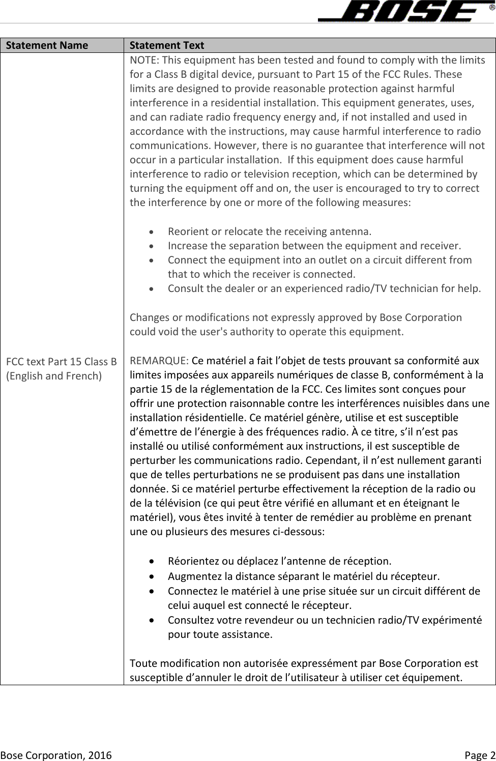      Bose Corporation, 2016    Page 2 Statement Name Statement Text FCC text Part 15 Class B (English and French) NOTE: This equipment has been tested and found to comply with the limits for a Class B digital device, pursuant to Part 15 of the FCC Rules. These limits are designed to provide reasonable protection against harmful interference in a residential installation. This equipment generates, uses, and can radiate radio frequency energy and, if not installed and used in accordance with the instructions, may cause harmful interference to radio communications. However, there is no guarantee that interference will not occur in a particular installation.  If this equipment does cause harmful interference to radio or television reception, which can be determined by turning the equipment off and on, the user is encouraged to try to correct the interference by one or more of the following measures:  Reorient or relocate the receiving antenna.  Increase the separation between the equipment and receiver.  Connect the equipment into an outlet on a circuit different from that to which the receiver is connected.  Consult the dealer or an experienced radio/TV technician for help. Changes or modifications not expressly approved by Bose Corporation could void the user&apos;s authority to operate this equipment. REMARQUE: Ce matériel a fait l’objet de tests prouvant sa conformité aux limites imposées aux appareils numériques de classe B, conformément à la partie 15 de la réglementation de la FCC. Ces limites sont conçues pour offrir une protection raisonnable contre les interférences nuisibles dans une installation résidentielle. Ce matériel génère, utilise et est susceptible d’émettre de l’énergie à des fréquences radio. À ce titre, s’il n’est pas installé ou utilisé conformément aux instructions, il est susceptible de perturber les communications radio. Cependant, il n’est nullement garanti que de telles perturbations ne se produisent pas dans une installation donnée. Si ce matériel perturbe effectivement la réception de la radio ou de la télévision (ce qui peut être vérifié en allumant et en éteignant le matériel), vous êtes invité à tenter de remédier au problème en prenant une ou plusieurs des mesures ci-dessous:  Réorientez ou déplacez l’antenne de réception.  Augmentez la distance séparant le matériel du récepteur.  Connectez le matériel à une prise située sur un circuit différent de celui auquel est connecté le récepteur.  Consultez votre revendeur ou un technicien radio/TV expérimenté pour toute assistance. Toute modification non autorisée expressément par Bose Corporation est susceptible d’annuler le droit de l’utilisateur à utiliser cet équipement. 