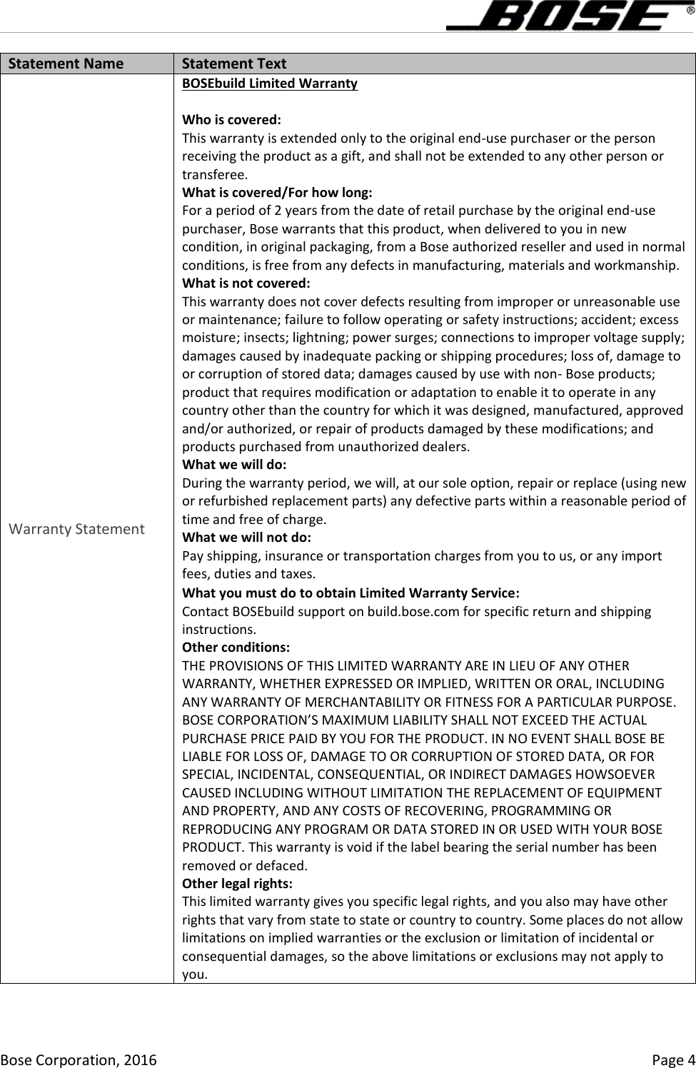      Bose Corporation, 2016    Page 4 Statement Name Statement Text Warranty Statement BOSEbuild Limited Warranty  Who is covered:  This warranty is extended only to the original end-use purchaser or the person receiving the product as a gift, and shall not be extended to any other person or transferee.  What is covered/For how long:  For a period of 2 years from the date of retail purchase by the original end-use purchaser, Bose warrants that this product, when delivered to you in new condition, in original packaging, from a Bose authorized reseller and used in normal conditions, is free from any defects in manufacturing, materials and workmanship.  What is not covered:  This warranty does not cover defects resulting from improper or unreasonable use or maintenance; failure to follow operating or safety instructions; accident; excess moisture; insects; lightning; power surges; connections to improper voltage supply; damages caused by inadequate packing or shipping procedures; loss of, damage to or corruption of stored data; damages caused by use with non- Bose products; product that requires modification or adaptation to enable it to operate in any country other than the country for which it was designed, manufactured, approved and/or authorized, or repair of products damaged by these modifications; and products purchased from unauthorized dealers.  What we will do:  During the warranty period, we will, at our sole option, repair or replace (using new or refurbished replacement parts) any defective parts within a reasonable period of time and free of charge.  What we will not do:  Pay shipping, insurance or transportation charges from you to us, or any import fees, duties and taxes.  What you must do to obtain Limited Warranty Service: Contact BOSEbuild support on build.bose.com for specific return and shipping instructions.    Other conditions:  THE PROVISIONS OF THIS LIMITED WARRANTY ARE IN LIEU OF ANY OTHER WARRANTY, WHETHER EXPRESSED OR IMPLIED, WRITTEN OR ORAL, INCLUDING ANY WARRANTY OF MERCHANTABILITY OR FITNESS FOR A PARTICULAR PURPOSE. BOSE CORPORATION’S MAXIMUM LIABILITY SHALL NOT EXCEED THE ACTUAL PURCHASE PRICE PAID BY YOU FOR THE PRODUCT. IN NO EVENT SHALL BOSE BE LIABLE FOR LOSS OF, DAMAGE TO OR CORRUPTION OF STORED DATA, OR FOR SPECIAL, INCIDENTAL, CONSEQUENTIAL, OR INDIRECT DAMAGES HOWSOEVER CAUSED INCLUDING WITHOUT LIMITATION THE REPLACEMENT OF EQUIPMENT AND PROPERTY, AND ANY COSTS OF RECOVERING, PROGRAMMING OR REPRODUCING ANY PROGRAM OR DATA STORED IN OR USED WITH YOUR BOSE PRODUCT. This warranty is void if the label bearing the serial number has been removed or defaced.  Other legal rights:  This limited warranty gives you specific legal rights, and you also may have other rights that vary from state to state or country to country. Some places do not allow limitations on implied warranties or the exclusion or limitation of incidental or consequential damages, so the above limitations or exclusions may not apply to you.   