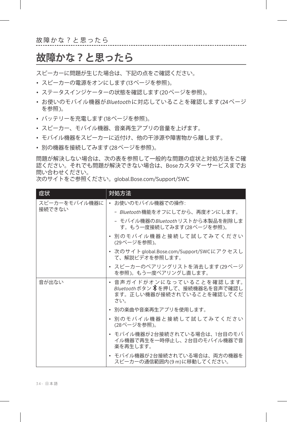 34-  日本語故障かな？と思ったら故障かな？と思ったらスピーカーに問題が生じた場合は、下記の点をご確認ください。•  スピーカーの電源をオンにします(13ページを参照)。•  ステータスインジケーターの状態を確認します(20ページを参照)。•  お使いのモバイル機器がBluetoothに対応していることを確認します(24 ページを参照)。•  バッテリーを充電します(18ページを参照)。•  スピーカー、モバイル機器、音楽再生アプリの音量を上げます。•  モバイル機器をスピーカーに近付け、他の干渉源や障害物から離します。•  別の機器を接続してみます(28ページを参照)。問題が解決しない場合は、次の表を参照して一般的な問題の症状と対処方法をご確認ください。それでも問題が解決できない場合は、Boseカスタマーサービスまでお問い合わせください。   次のサイトをご参照ください。global.Bose.com/Support/SWC症状 対処方法スピーカーをモバイル機器に接続できない•  お使いのモバイル機器での操作: –Bluetooth機能をオフにしてから、再度オンにします。 –モバイル機器のBluetoothリストから本製品を削除します。もう一度接続してみます(28ページを参照)。•  別のモバイル機器と接続して試してみてください (29ページを参照)。•  次のサイトglobal.Bose.com/Support/SWCにアクセスして、解説ビデオを参照します。•  スピーカーのペアリングリストを消去します(29ページを参照)。もう一度ペアリングし直します。音が出ない •  音声ガイドがオンになっていることを確認します。Bluetoothボタン を押して、接続機器名を音声で確認します。正しい機器が接続されていることを確認してください。•  別の楽曲や音楽再生アプリを使用します。•  別のモバイル機器と接続して試してみてください (28ページを参照)。•  モバイル機器が2台接続されている場合は、1台目のモバイル機器で再生を一時停止し、2台目のモバイル機器で音楽を再生します。•  モバイル機器が2台接続されている場合は、両方の機器をスピーカーの通信範囲内(9 m)に移動してください。