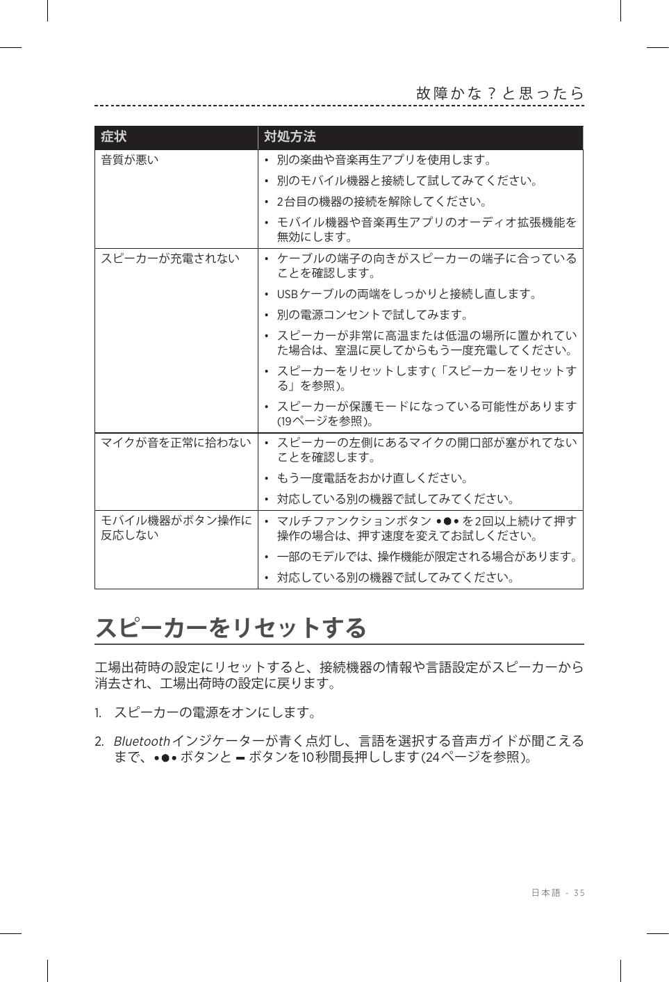  日本語 - 35故障かな？と思ったら症状 対処方法音質が悪い •  別の楽曲や音楽再生アプリを使用します。•  別のモバイル機器と接続して試してみてください。•  2台目の機器の接続を解除してください。•  モバイル機器や音楽再生アプリのオーディオ拡張機能を無効にします。スピーカーが充電されない •  ケーブルの端子の向きがスピーカーの端子に合っていることを確認します。•  USBケーブルの両端をしっかりと接続し直します。•  別の電源コンセントで試してみます。•  スピーカーが非常に高温または低温の場所に置かれていた場合は、室温に戻してからもう一度充電してください。•  スピーカーをリセットします(「スピーカーをリセットする」を参照)。•  スピーカーが保護モードになっている可能性があります(19ページを参照)。マイクが音を正常に拾わない •   スピーカーの左側にあるマイクの開口部が塞がれてないことを確認します。•   もう一度電話をおかけ直しください。•   対応している別の機器で試してみてください。モバイル機器がボタン操作に反応しない•  マルチファンクションボタン を2回以上続けて押す操作の場合は、押す速度を変えてお試しください。•  一部のモデルでは、操作機能が限定される場合があります。•  対応している別の機器で試してみてください。スピーカーをリセットする工場出荷時の設定にリセットすると、接続機器の情報や言語設定がスピーカーから消去され、工場出荷時の設定に戻ります。1.   スピーカーの電源をオンにします。2.   Bluetoothインジケーターが青く点灯し、言語を選択する音声ガイドが聞こえるまで、 ボタンと – ボタンを10秒間長押しします(24 ページを参照)。