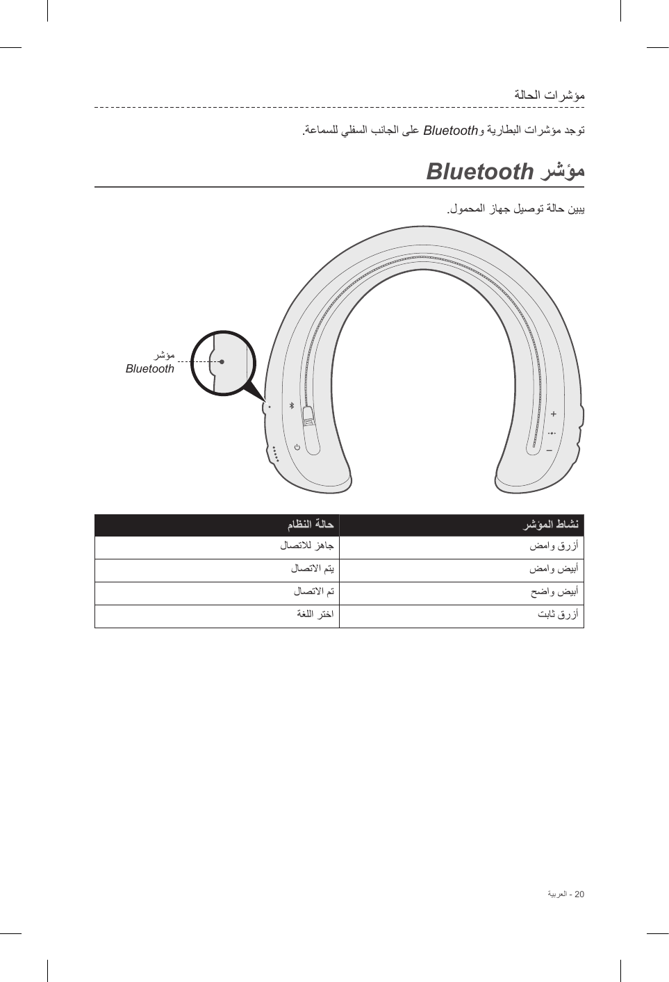 BluetoothBluetoothBluetooth