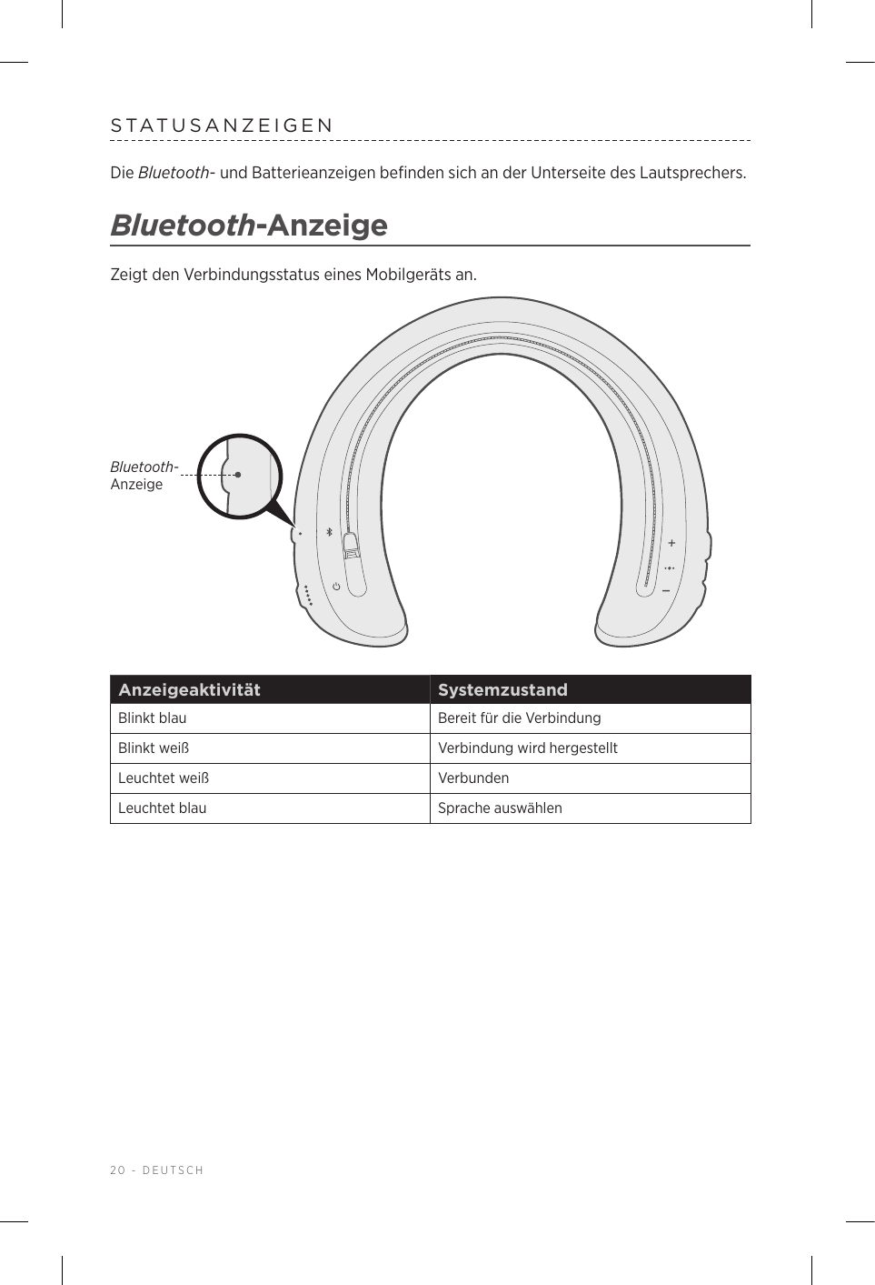 20 - DEUTSCHSTATUSANZEIGENDie Bluetooth- und Batterieanzeigen befinden sich an der Unterseite des Lautsprechers.Bluetooth-AnzeigeZeigt den Verbindungsstatus eines Mobilgeräts an.Bluetooth-AnzeigeAnzeigeaktivität SystemzustandBlinkt blau Bereit für die VerbindungBlinkt weiß Verbindung wird hergestelltLeuchtet weiß VerbundenLeuchtet blau Sprache auswählen