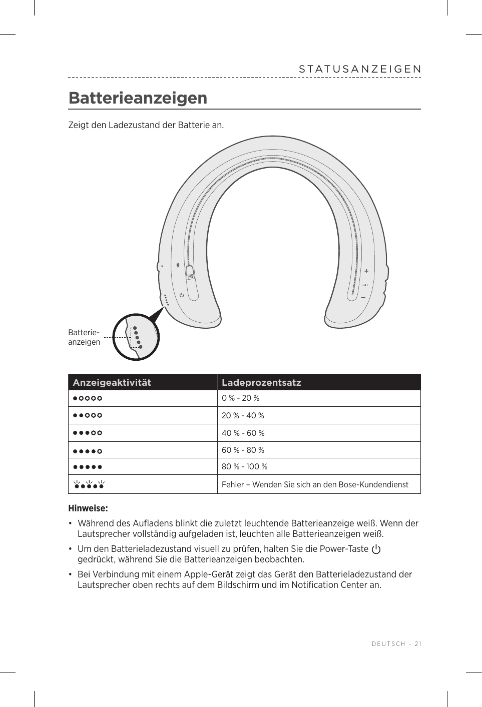  DEUTSCH - 21STATUSANZEIGENBatterieanzeigenZeigt den Ladezustand der Batterie an.Batterie-anzeigenAnzeigeaktivität Ladeprozentsatz0% - 20%20% - 40%40% - 60%60% - 80%80% - 100%Fehler – Wenden Sie sich an den Bose-KundendienstHinweise:•  Während des Aufladens blinkt die zuletzt leuchtende Batterieanzeige weiß. Wenn der Lautsprecher vollständig aufgeladen ist, leuchten alle Batterieanzeigen weiß.•  Um den Batterieladezustand visuell zu prüfen, halten Sie die Power-Taste   gedrückt, während Sie die Batterieanzeigen beobachten.•  Bei Verbindung mit einem Apple-Gerät zeigt das Gerät den Batterieladezustand der Lautsprecher oben rechts auf dem Bildschirm und im Notification Center an.