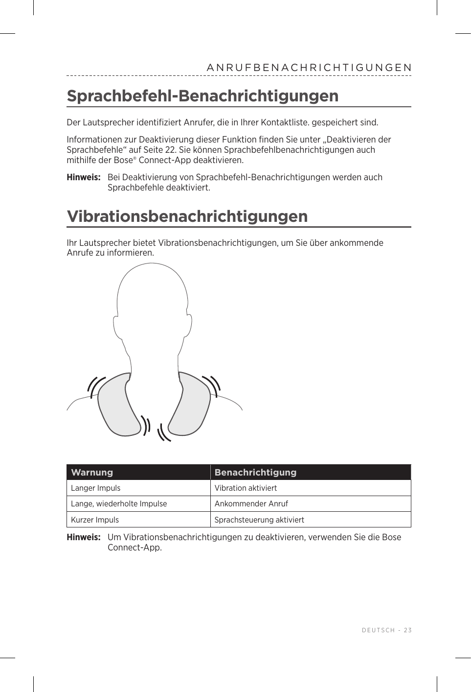  DEUTSCH - 23ANRUFBENACHRICHTIGUNGENSprachbefehl-BenachrichtigungenDer Lautsprecher identifiziert Anrufer, die in Ihrer Kontaktliste. gespeichert sind.Informationen zur Deaktivierung dieser Funktion finden Sie unter „Deaktivieren der Sprachbefehle“ auf Seite22. Sie können Sprachbefehlbenachrichtigungen auch mithilfe der Bose® Connect-App deaktivieren.Hinweis:  Bei Deaktivierung von Sprachbefehl-Benachrichtigungen werden auch Sprachbefehle deaktiviert.VibrationsbenachrichtigungenIhr Lautsprecher bietet Vibrationsbenachrichtigungen, um Sie über ankommende Anrufe zu informieren.Warnung BenachrichtigungLanger Impuls Vibration aktiviertLange, wiederholte Impulse Ankommender AnrufKurzer Impuls Sprachsteuerung aktiviertHinweis:  Um Vibrationsbenachrichtigungen zu deaktivieren, verwenden Sie die Bose Connect-App.