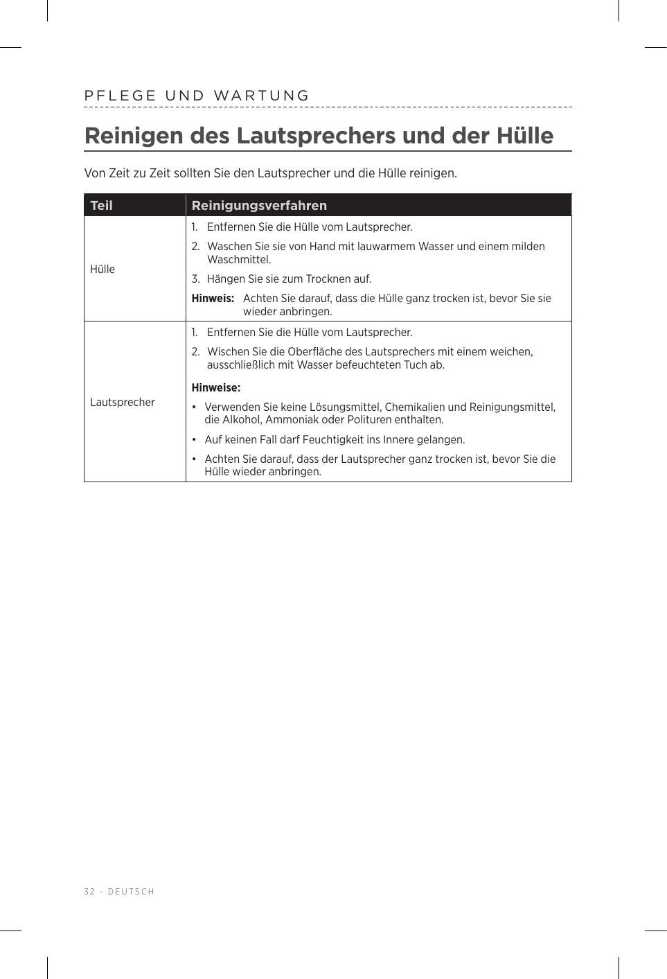 32 - DEUTSCHPFLEGE UND WARTUNGReinigen des Lautsprechers und der HülleVon Zeit zu Zeit sollten Sie den Lautsprecher und die Hülle reinigen.Teil ReinigungsverfahrenHülle1.  Entfernen Sie die Hülle vom Lautsprecher. 2.  Waschen Sie sie von Hand mit lauwarmem Wasser und einem milden Waschmittel. 3.  Hängen Sie sie zum Trocknen auf. Hinweis:  Achten Sie darauf, dass die Hülle ganz trocken ist, bevor Sie sie wieder anbringen.Lautsprecher1.  Entfernen Sie die Hülle vom Lautsprecher. 2.  Wischen Sie die Oberfläche des Lautsprechers mit einem weichen, ausschließlich mit Wasser befeuchteten Tuch ab.Hinweise: •  Verwenden Sie keine Lösungsmittel, Chemikalien und Reinigungsmittel, die Alkohol, Ammoniak oder Polituren enthalten.•  Auf keinen Fall darf Feuchtigkeit ins Innere gelangen. •  Achten Sie darauf, dass der Lautsprecher ganz trocken ist, bevor Sie die Hülle wieder anbringen.