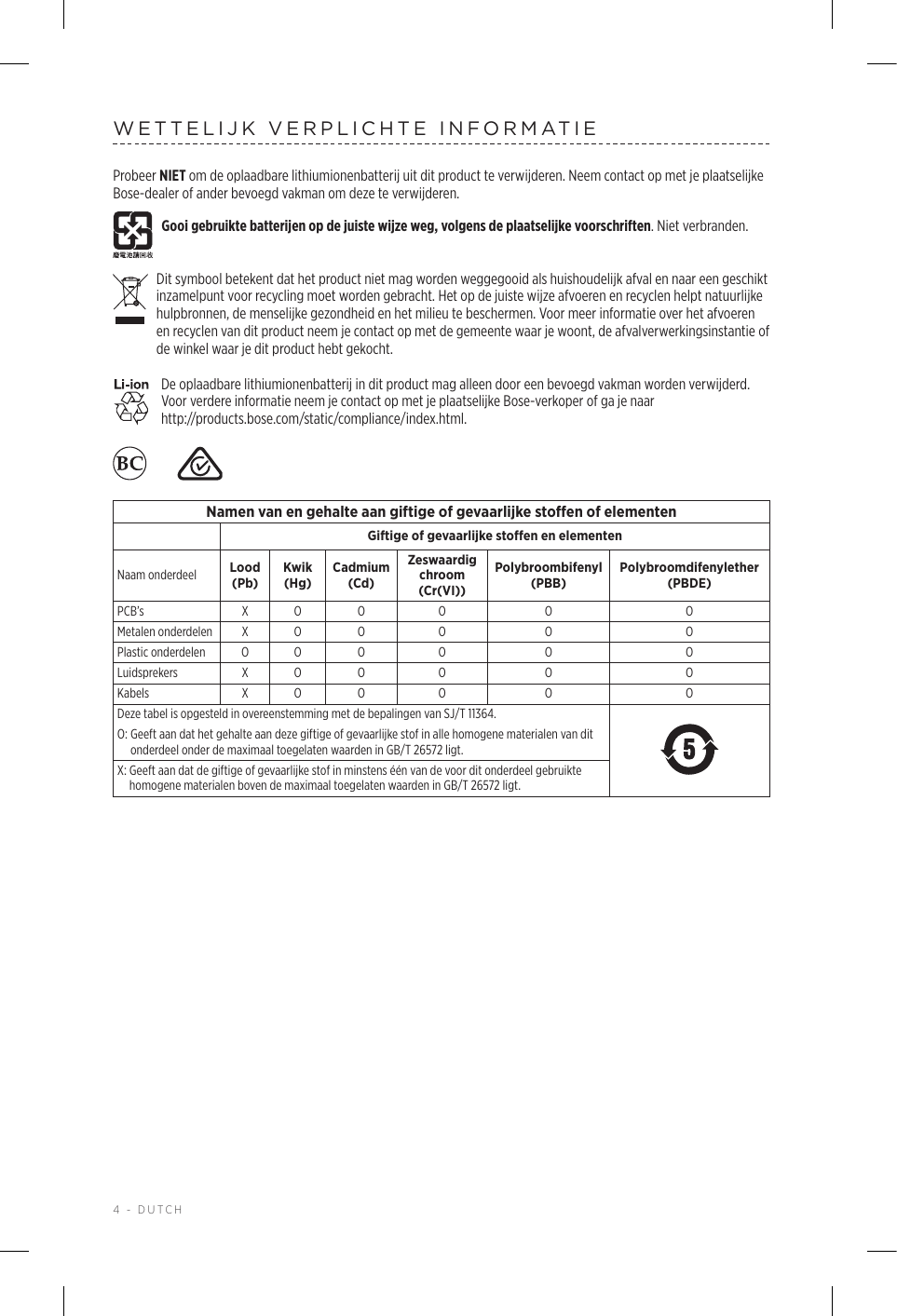 4 - DUTCHWETTELIJK VERPLICHTE INFORMATIEProbeer NIET om de oplaadbare lithiumionenbatterij uit dit product te verwijderen. Neem contact op met je plaatselijke Bose-dealer of ander bevoegd vakman om deze te verwijderen.Gooi gebruikte batterijen op de juiste wijze weg, volgens de plaatselijke voorschriften. Niet verbranden. Dit symbool betekent dat het product niet mag worden weggegooid als huishoudelijk afval en naar een geschikt inzamelpunt voor recycling moet worden gebracht. Het op de juiste wijze afvoeren en recyclen helpt natuurlijke hulpbronnen, de menselijke gezondheid en het milieu te beschermen. Voor meer informatie over het afvoeren en recyclen van dit product neem je contact op met de gemeente waar je woont, de afvalverwerkingsinstantie of de winkel waar je dit product hebt gekocht.De oplaadbare lithiumionenbatterij in dit product mag alleen door een bevoegd vakman worden verwijderd. Voor verdere informatie neem je contact op met je plaatselijke Bose-verkoper of ga je naar http://products.bose.com/static/compliance/index.html.  Namen van en gehalte aan giftige of gevaarlijke stoffen of elementenGiftige of gevaarlijke stoffen en elementenNaam onderdeel Lood (Pb)Kwik (Hg)Cadmium (Cd)Zeswaardig chroom (Cr(VI))Polybroombifenyl (PBB)Polybroomdifenylether (PBDE)PCB’s X O O O O OMetalen onderdelen X O O O O OPlastic onderdelen O O O O O OLuidsprekers X O O O O OKabels X O O O O ODeze tabel is opgesteld in overeenstemming met de bepalingen van SJ/T 11364.O:  Geeft aan dat het gehalte aan deze giftige of gevaarlijke stof in alle homogene materialen van dit onderdeel onder de maximaal toegelaten waarden in GB/T 26572 ligt.X:  Geeft aan dat de giftige of gevaarlijke stof in minstens één van de voor dit onderdeel gebruikte homogene materialen boven de maximaal toegelaten waarden in GB/T 26572 ligt.