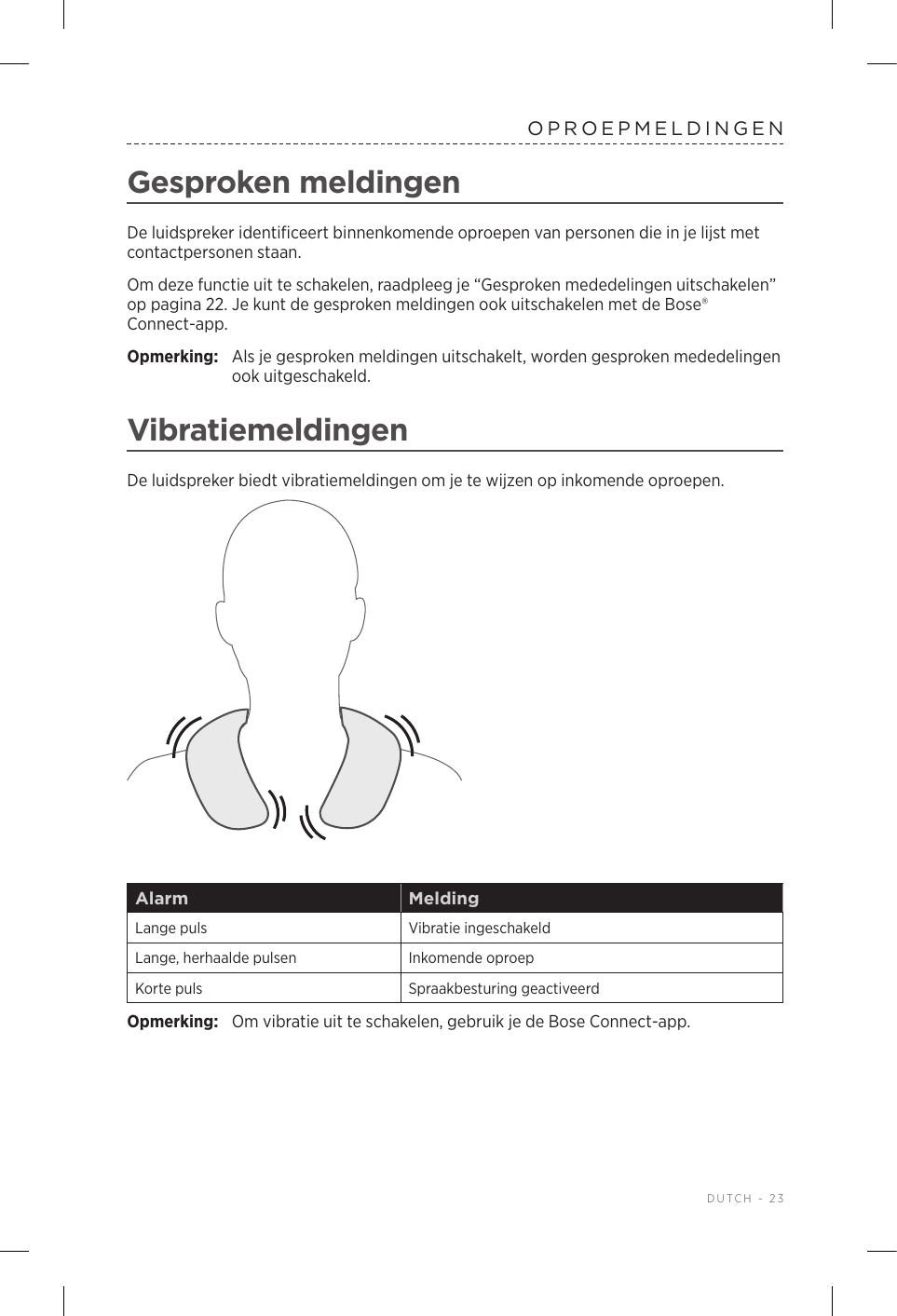  DUTCH - 23OPROEPMELDINGENGesproken meldingenDe luidspreker identificeert binnenkomende oproepen van personen die in je lijst met contactpersonen staan.Om deze functie uit te schakelen, raadpleeg je “Gesproken mededelingen uitschakelen” op pagina 22. Je kunt de gesproken meldingen ook uitschakelen met de Bose® Connect-app.Opmerking:  Als je gesproken meldingen uitschakelt, worden gesproken mededelingen ook uitgeschakeld.VibratiemeldingenDe luidspreker biedt vibratiemeldingen om je te wijzen op inkomende oproepen.Alarm MeldingLange puls Vibratie ingeschakeldLange, herhaalde pulsen Inkomende oproepKorte puls Spraakbesturing geactiveerdOpmerking:  Om vibratie uit te schakelen, gebruik je de Bose Connect-app.