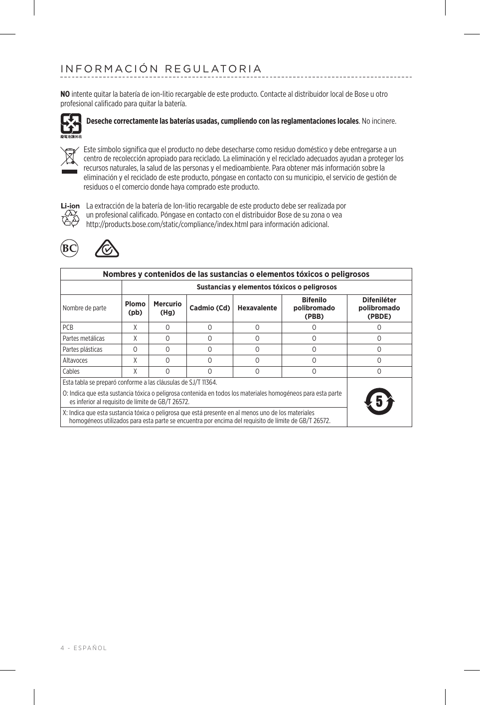 4 - ESPAÑOLINFORMACIÓN REGULATORIANO intente quitar la batería de ion-litio recargable de este producto. Contacte al distribuidor local de Bose u otro profesional calificado para quitar la batería.Deseche correctamente las baterías usadas, cumpliendo con las reglamentaciones locales. No incinere. Este símbolo significa que el producto no debe desecharse como residuo doméstico y debe entregarse a un centro de recolección apropiado para reciclado. La eliminación y el reciclado adecuados ayudan a proteger los recursos naturales, la salud de las personas y el medioambiente. Para obtener más información sobre la eliminación y el reciclado de este producto, póngase en contacto con su municipio, el servicio de gestión de residuos o el comercio donde haya comprado este producto.La extracción de la batería de Ion-litio recargable de este producto debe ser realizada por  un profesional calificado. Póngase en contacto con el distribuidor Bose de su zona o vea http://products.bose.com/static/compliance/index.html para información adicional.  Nombres y contenidos de las sustancias o elementos tóxicos o peligrososSustancias y elementos tóxicos o peligrososNombre de parte Plomo (pb)Mercurio (Hg) Cadmio (Cd) HexavalenteBifenilo polibromado  (PBB)Difeniléter polibromado  (PBDE)PCB X O O O O OPartes metálicas X O O O O OPartes plásticas O O O O O OAltavoces X O O O O OCables X O O O O OEsta tabla se preparó conforme a las cláusulas de SJ/T 11364.O:  Indica que esta sustancia tóxica o peligrosa contenida en todos los materiales homogéneos para esta parte es inferior al requisito de límite de GB/T 26572.X:  Indica que esta sustancia tóxica o peligrosa que está presente en al menos uno de los materiales homogéneos utilizados para esta parte se encuentra por encima del requisito de límite de GB/T 26572.