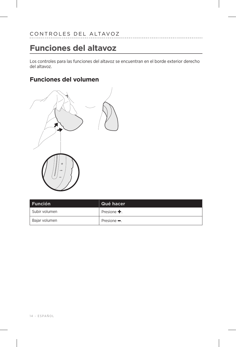 14 - ESPAÑOLCONTROLES DEL ALTAVOZFunciones del altavozLos controles para las funciones del altavoz se encuentran en el borde exterior derecho del altavoz.Funciones del volumenFunción Qué hacerSubir volumen Presione +.Bajar volumen Presione –.