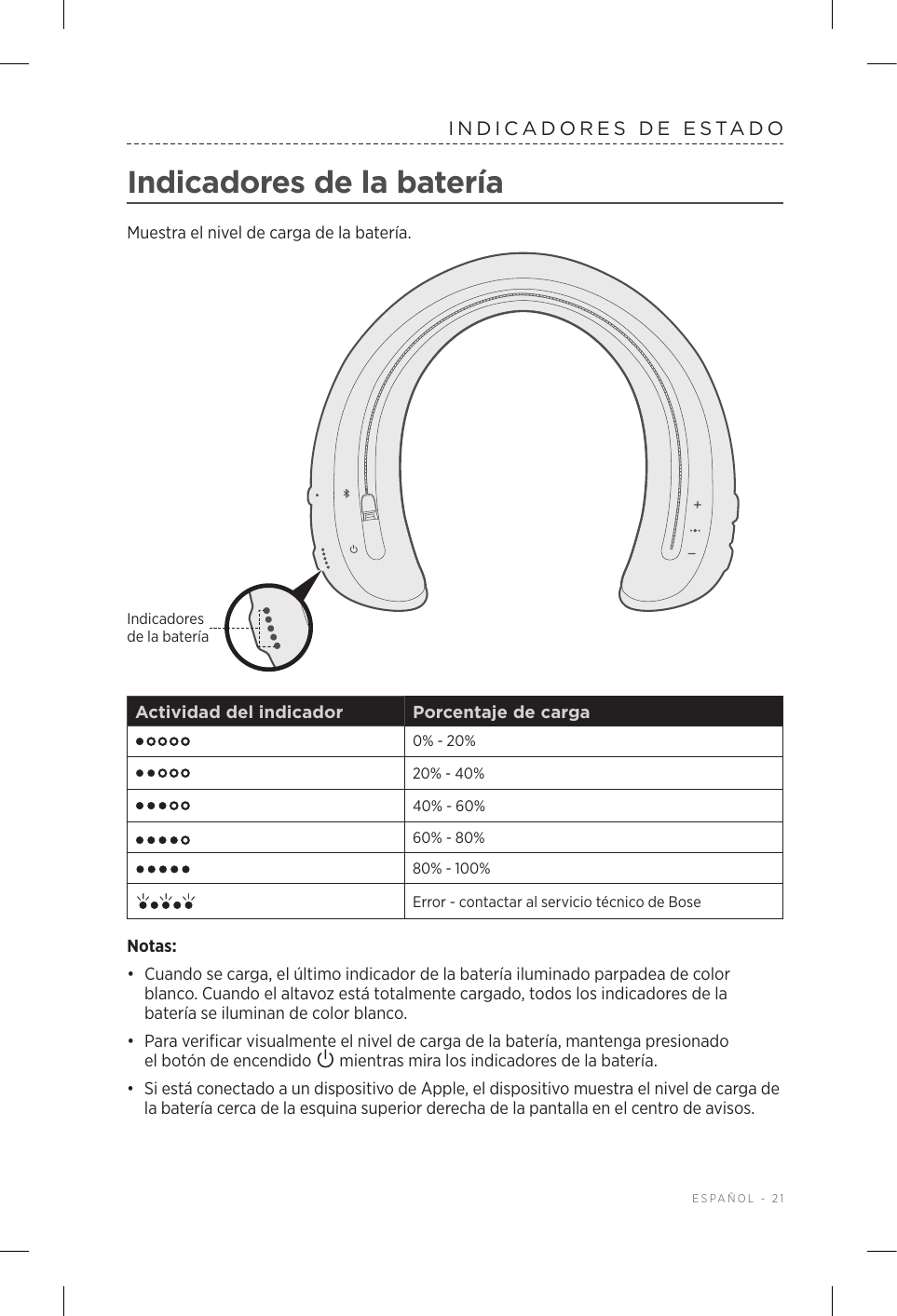  ESPAÑOL - 21INDICADORES DE ESTADOIndicadores de la bateríaMuestra el nivel de carga de la batería.Indicadores de la bateríaActividad del indicador Porcentaje de carga0% - 20%20% - 40%40% - 60%60% - 80%80% - 100%Error - contactar al servicio técnico de BoseNotas:•  Cuando se carga, el último indicador de la batería iluminado parpadea de color blanco. Cuando el altavoz está totalmente cargado, todos los indicadores de la batería se iluminan de color blanco.•  Para verificar visualmente el nivel de carga de la batería, mantenga presionado elbotón de encendido   mientras mira los indicadores de la batería.•  Si está conectado a un dispositivo de Apple, el dispositivo muestra el nivel de carga de la batería cerca de la esquina superior derecha de la pantalla en el centro de avisos.