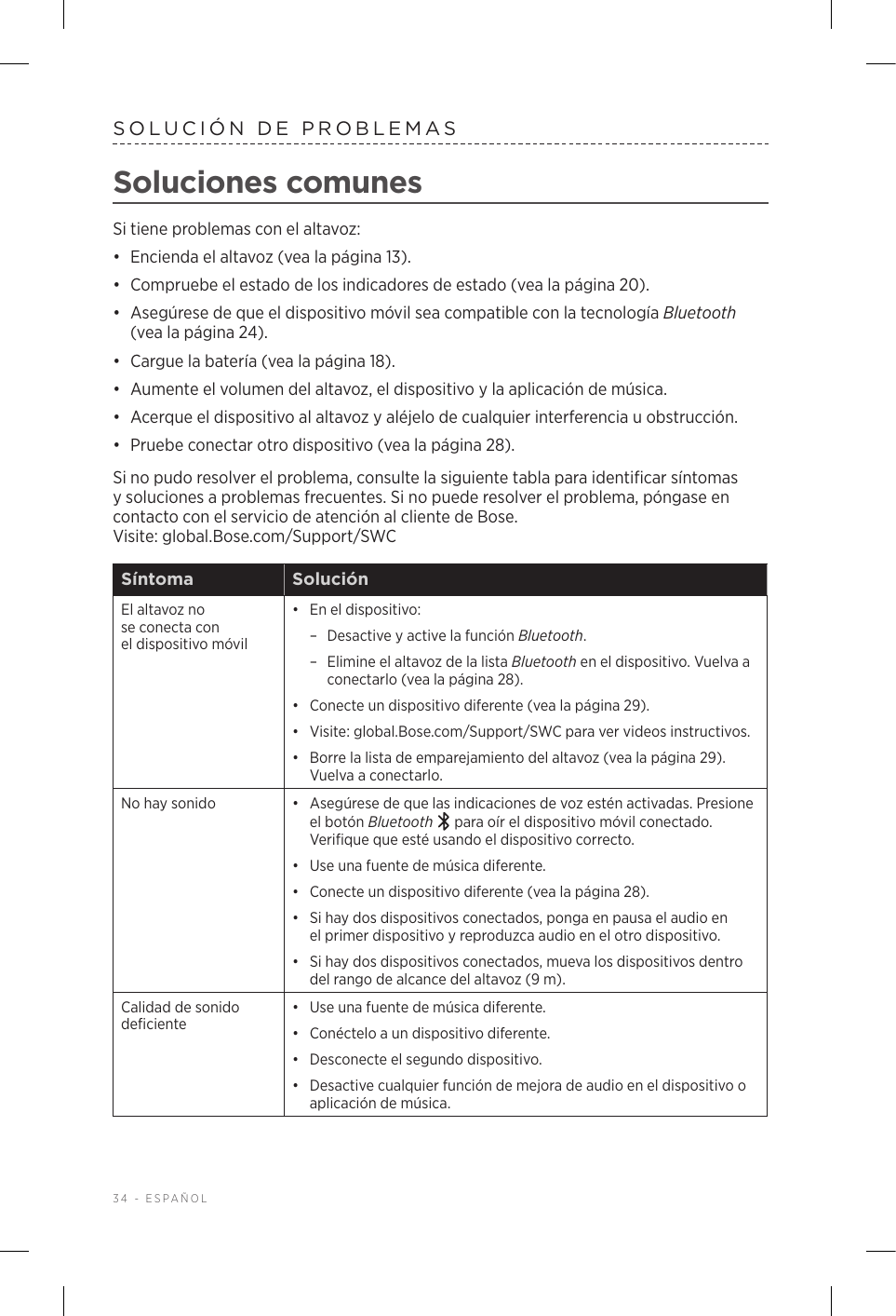 34 - ESPAÑOLSOLUCIÓN DE PROBLEMASSoluciones comunesSi tiene problemas con el altavoz:•  Encienda el altavoz (vea la página 13).•  Compruebe el estado de los indicadores de estado (vea la página 20).•  Asegúrese de que el dispositivo móvil sea compatible con la tecnología Bluetooth (vea la página 24).•  Cargue la batería (vea la página 18).•  Aumente el volumen del altavoz, el dispositivo y la aplicación de música.•  Acerque el dispositivo al altavoz y aléjelo de cualquier interferencia u obstrucción.•  Pruebe conectar otro dispositivo (vea la página 28).Si no pudo resolver el problema, consulte la siguiente tabla para identificar síntomas y soluciones a problemas frecuentes. Si no puede resolver el problema, póngase en contacto con el servicio de atención al cliente de Bose. Visite: global.Bose.com/Support/SWCSíntoma SoluciónEl altavoz no se conecta con eldispositivo móvil•  En el dispositivo: – Desactive y active la función Bluetooth. – Elimine el altavoz de la lista Bluetooth en el dispositivo. Vuelva a conectarlo (vea la página 28).•  Conecte un dispositivo diferente (vea la página 29).•  Visite: global.Bose.com/Support/SWC para ver videos instructivos.•  Borre la lista de emparejamiento del altavoz (vea la página 29). Vuelva a conectarlo.No hay sonido •  Asegúrese de que las indicaciones de voz estén activadas. Presione el botón Bluetooth  para oír el dispositivo móvil conectado. Verifique que esté usando el dispositivo correcto.•  Use una fuente de música diferente.•  Conecte un dispositivo diferente (vea la página 28).•  Si hay dos dispositivos conectados, ponga en pausa el audio en elprimer dispositivo y reproduzca audio en el otro dispositivo.•  Si hay dos dispositivos conectados, mueva los dispositivos dentro del rango de alcance del altavoz (9 m).Calidad de sonido deficiente•  Use una fuente de música diferente.•  Conéctelo a un dispositivo diferente.•  Desconecte el segundo dispositivo.•  Desactive cualquier función de mejora de audio en el dispositivo o aplicación de música.