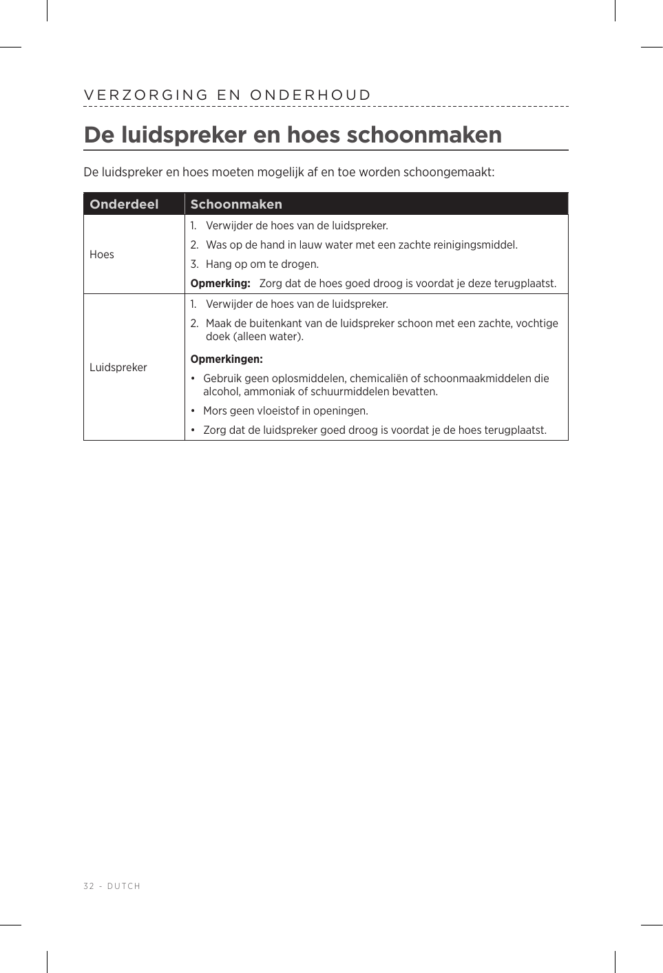 32 - DUTCHVERZORGING EN ONDERHOUDDe luidspreker en hoes schoonmakenDe luidspreker en hoes moeten mogelijk af en toe worden schoongemaakt:Onderdeel SchoonmakenHoes1.  Verwijder de hoes van de luidspreker. 2.  Was op de hand in lauw water met een zachte reinigingsmiddel. 3.  Hang op om te drogen. Opmerking:  Zorg dat de hoes goed droog is voordat je deze terugplaatst.Luidspreker1.  Verwijder de hoes van de luidspreker. 2.  Maak de buitenkant van de luidspreker schoon met een zachte, vochtige doek (alleen water).Opmerkingen: •  Gebruik geen oplosmiddelen, chemicaliën of schoonmaakmiddelen die alcohol, ammoniak of schuurmiddelen bevatten.•  Mors geen vloeistof in openingen. •  Zorg dat de luidspreker goed droog is voordat je de hoes terugplaatst.