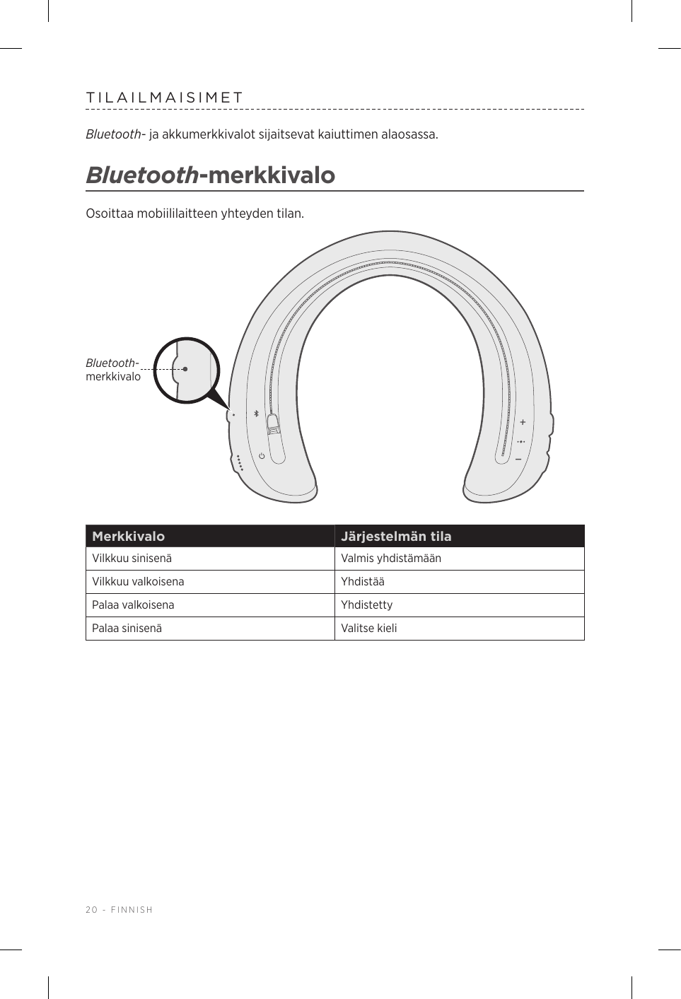 20 - FINNISHTILAILMAISIMETBluetooth- ja akkumerkkivalot sijaitsevat kaiuttimen alaosassa.Bluetooth-merkkivaloOsoittaa mobiililaitteen yhteyden tilan.Bluetooth-merkkivaloMerkkivalo Järjestelmän tilaVilkkuu sinisenä Valmis yhdistämäänVilkkuu valkoisena YhdistääPalaa valkoisena YhdistettyPalaa sinisenä Valitse kieli