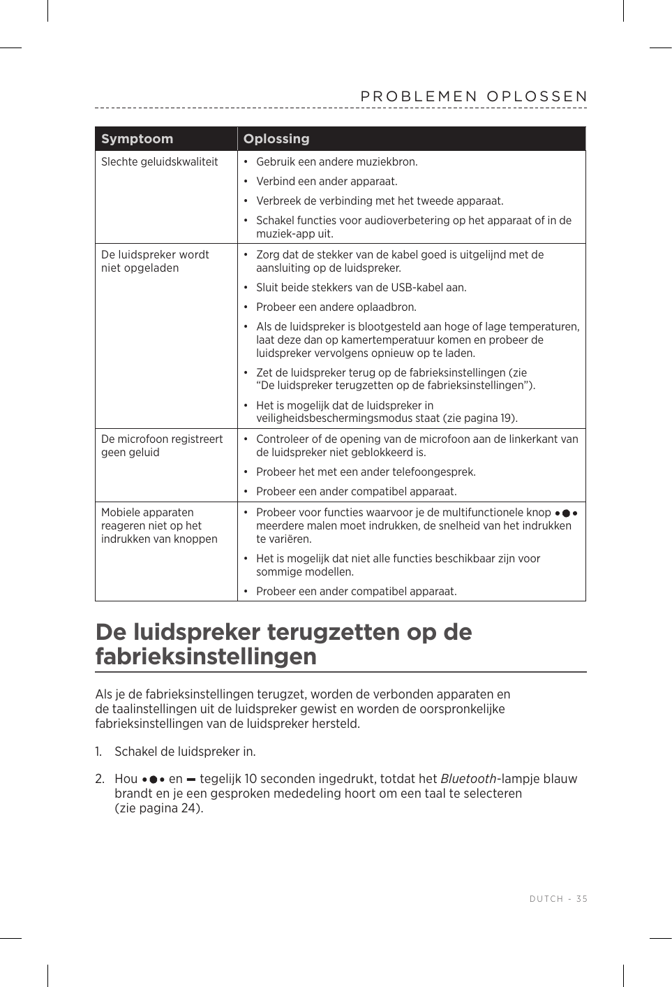  DUTCH - 35PROBLEMEN OPLOSSENSymptoom OplossingSlechte geluidskwaliteit •  Gebruik een andere muziekbron.•  Verbind een ander apparaat.•  Verbreek de verbinding met het tweede apparaat.•  Schakel functies voor audioverbetering op het apparaat of in de muziek-app uit.De luidspreker wordt niet opgeladen•  Zorg dat de stekker van de kabel goed is uitgelijnd met de aansluiting op de luidspreker.•  Sluit beide stekkers van de USB-kabel aan.•  Probeer een andere oplaadbron. •  Als de luidspreker is blootgesteld aan hoge of lage temperaturen, laat deze dan op kamertemperatuur komen en probeer de luidspreker vervolgens opnieuw op te laden.•  Zet de luidspreker terug op de fabrieksinstellingen (zie “Deluidspreker terugzetten op de fabrieksinstellingen”).•  Het is mogelijk dat de luidspreker in veiligheidsbeschermingsmodus staat (zie pagina 19).De microfoon registreert geen geluid•   Controleer of de opening van de microfoon aan de linkerkant van de luidspreker niet geblokkeerd is.•   Probeer het met een ander telefoongesprek.•   Probeer een ander compatibel apparaat.Mobiele apparaten reageren niet op het indrukken van knoppen•  Probeer voor functies waarvoor je de multifunctionele knop   meerdere malen moet indrukken, de snelheid van het indrukken te variëren.•  Het is mogelijk dat niet alle functies beschikbaar zijn voor sommige modellen.•  Probeer een ander compatibel apparaat.De luidspreker terugzetten op de fabrieksinstellingenAls je de fabrieksinstellingen terugzet, worden de verbonden apparaten en de taalinstellingen uit de luidspreker gewist en worden de oorspronkelijke fabrieksinstellingen van de luidspreker hersteld.1.  Schakel de luidspreker in.2.  Hou   en – tegelijk 10 seconden ingedrukt, totdat het Bluetooth-lampje blauw brandt en je een gesproken mededeling hoort om een taal te selecteren (ziepagina 24).