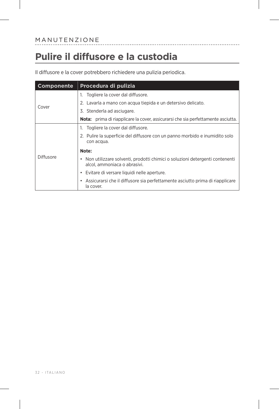 32 - ITALIANOMANUTENZIONEPulire il diffusore e la custodiaIl diffusore e la cover potrebbero richiedere una pulizia periodica.Componente Procedura di puliziaCover1.  Togliere la cover dal diffusore. 2.  Lavarla a mano con acqua tiepida e un detersivo delicato. 3.  Stenderla ad asciugare. Nota:  prima di riapplicare la cover, assicurarsi che sia perfettamente asciutta.Diffusore1.  Togliere la cover dal diffusore. 2.  Pulire la superficie del diffusore con un panno morbido e inumidito solo con acqua.Note: •  Non utilizzare solventi, prodotti chimici o soluzioni detergenti contenenti alcol, ammoniaca o abrasivi.•  Evitare di versare liquidi nelle aperture. •  Assicurarsi che il diffusore sia perfettamente asciutto prima di riapplicare la cover.