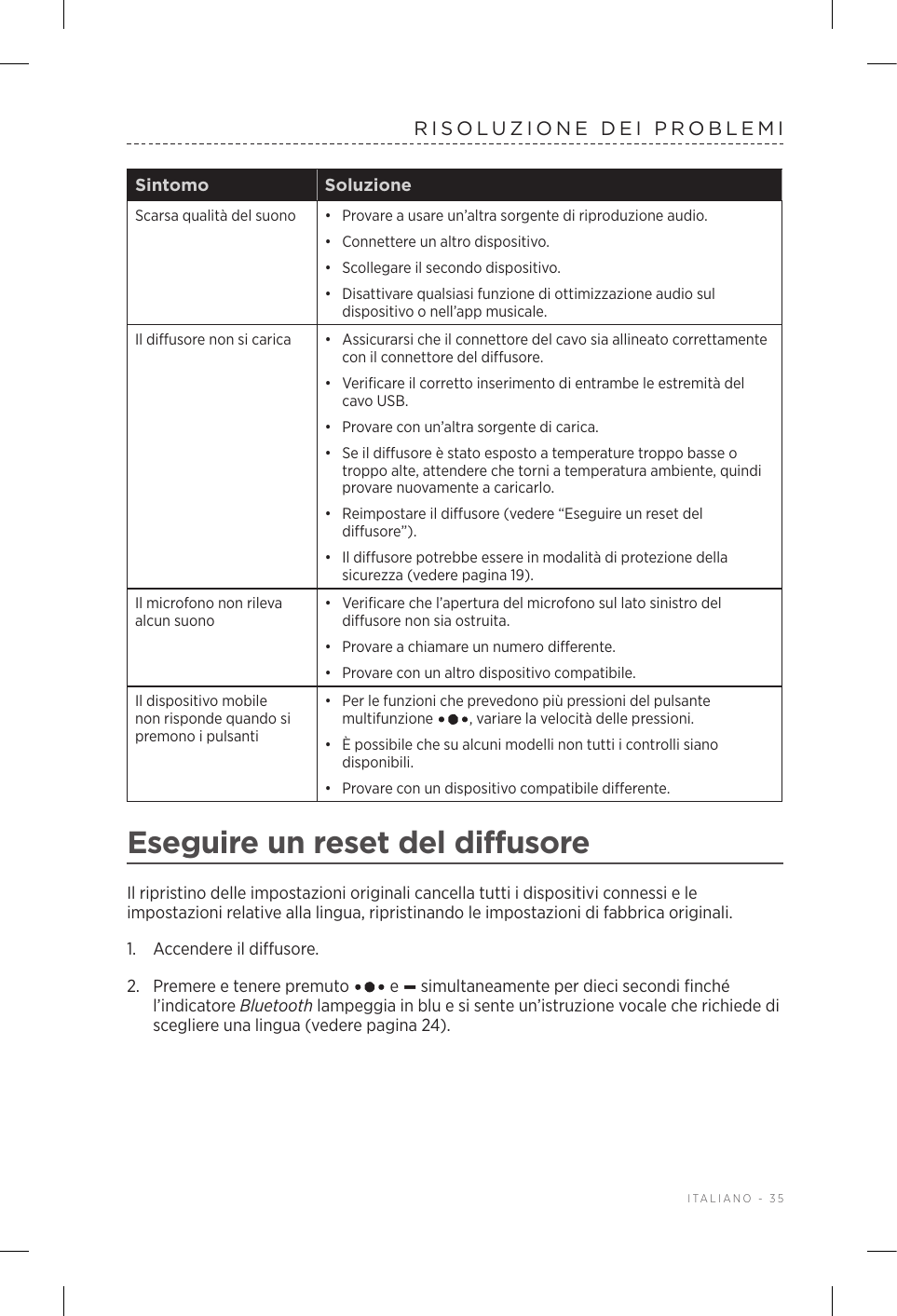  ITALIANO - 35RISOLUZIONE DEI PROBLEMISintomo SoluzioneScarsa qualità del suono •  Provare a usare un’altra sorgente di riproduzione audio.•  Connettere un altro dispositivo.•  Scollegare il secondo dispositivo.•  Disattivare qualsiasi funzione di ottimizzazione audio sul dispositivo o nell’app musicale.Il diffusore non si carica •  Assicurarsi che il connettore del cavo sia allineato correttamente con il connettore del diffusore.•  Verificare il corretto inserimento di entrambe le estremità del cavo USB.•  Provare con un’altra sorgente di carica. •  Se il diffusore è stato esposto a temperature troppo basse o troppo alte, attendere che torni a temperatura ambiente, quindi provare nuovamente a caricarlo.•  Reimpostare il diffusore (vedere “Eseguire un reset del diffusore”).•  Il diffusore potrebbe essere in modalità di protezione della sicurezza (vedere pagina 19).Il microfono non rileva alcun suono•   Verificare che l’apertura del microfono sul lato sinistro del diffusore non sia ostruita.•   Provare a chiamare un numero differente.•   Provare con un altro dispositivo compatibile.Il dispositivo mobile non risponde quando si premono i pulsanti•  Per le funzioni che prevedono più pressioni del pulsante multifunzione  , variare la velocità delle pressioni.•  È possibile che su alcuni modelli non tutti i controlli siano disponibili.•  Provare con un dispositivo compatibile differente.Eseguire un reset del diffusoreIl ripristino delle impostazioni originali cancella tutti i dispositivi connessi e le impostazioni relative alla lingua, ripristinando le impostazioni di fabbrica originali.1.  Accendere il diffusore.2.  Premere e tenere premuto   e – simultaneamente per dieci secondi finché l’indicatore Bluetooth lampeggia in blu e si sente un’istruzione vocale che richiede di scegliere una lingua (vedere pagina 24).