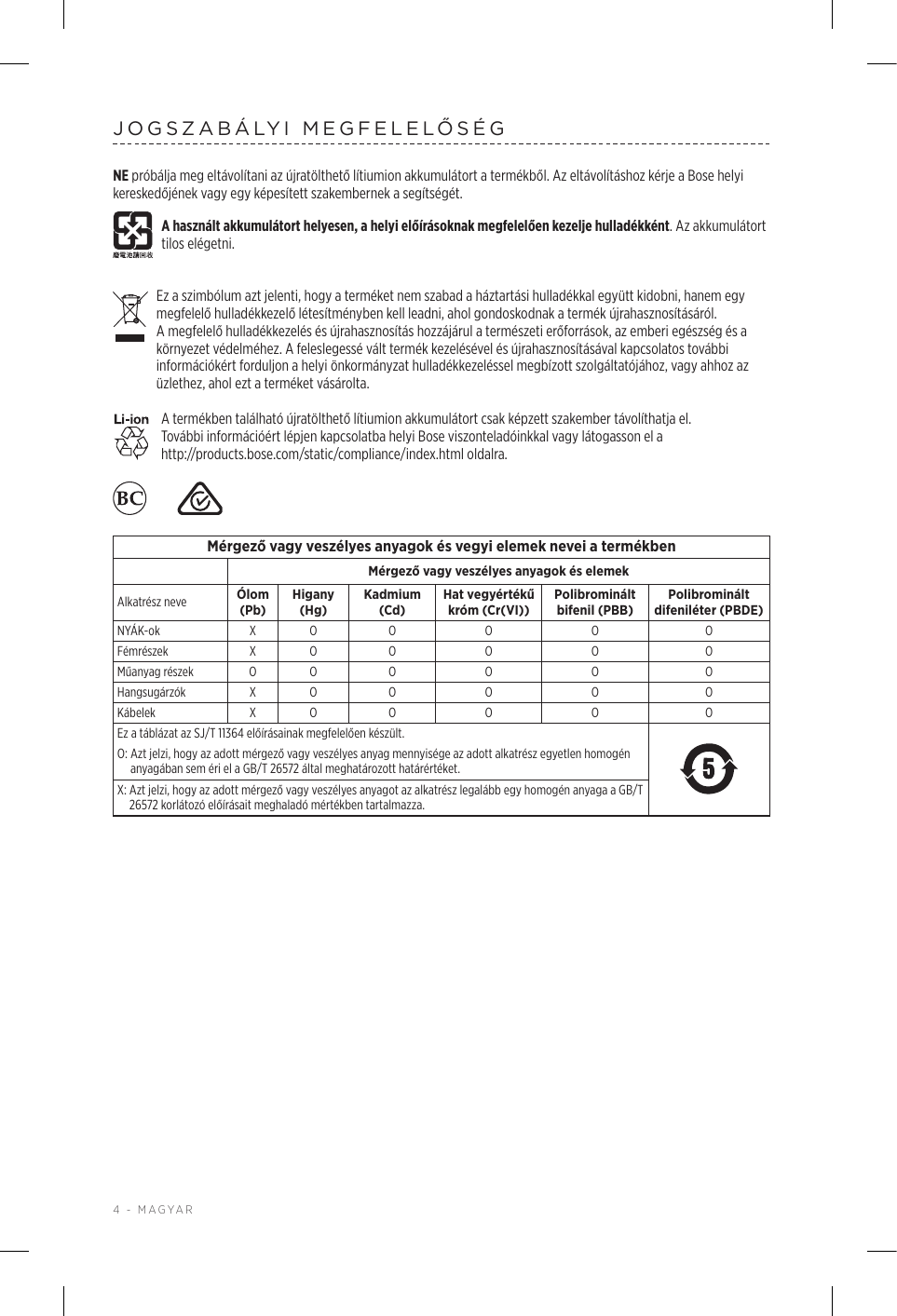 4 - MAGYARJOGSZABÁLYI MEGFELELŐSÉGNE próbálja meg eltávolítani az újratölthető lítiumion akkumulátort a termékből. Az eltávolításhoz kérje a Bose helyi kereskedőjének vagy egy képesített szakembernek a segítségét.A használt akkumulátort helyesen, a helyi előírásoknak megfelelően kezelje hulladékként. Az akkumulátort tilos elégetni. Ez a szimbólum azt jelenti, hogy a terméket nem szabad a háztartási hulladékkal együtt kidobni, hanem egy megfelelő hulladékkezelő létesítményben kell leadni, ahol gondoskodnak a termék újrahasznosításáról. Amegfelelő hulladékkezelés és újrahasznosítás hozzájárul a természeti erőforrások, az emberi egészség és a környezet védelméhez. A feleslegessé vált termék kezelésével és újrahasznosításával kapcsolatos további információkért forduljon a helyi önkormányzat hulladékkezeléssel megbízott szolgáltatójához, vagy ahhoz az üzlethez, ahol ezt a terméket vásárolta.A termékben található újratölthető lítiumion akkumulátort csak képzett szakember távolíthatja el. Továbbiinformációért lépjen kapcsolatba helyi Bose viszonteladóinkkal vagy látogasson el a http://products.bose.com/static/compliance/index.html oldalra.  Mérgező vagy veszélyes anyagok és vegyi elemek nevei a termékbenMérgező vagy veszélyes anyagok és elemekAlkatrész neve Ólom (Pb)Higany (Hg)Kadmium (Cd)Hat vegyértékű króm (Cr(VI))Polibrominált bifenil (PBB)Polibrominált difeniléter (PBDE)NYÁK-ok X O O O O OFémrészek X O O O O OMűanyag részek O O O O O OHangsugárzók X O O O O OKábelek X O O O O OEz a táblázat az SJ/T 11364 előírásainak megfelelően készült.O:  Azt jelzi, hogy az adott mérgező vagy veszélyes anyag mennyisége az adott alkatrész egyetlen homogén anyagában sem éri el a GB/T 26572 által meghatározott határértéket.X:  Azt jelzi, hogy az adott mérgező vagy veszélyes anyagot az alkatrész legalább egy homogén anyaga a GB/T 26572 korlátozó előírásait meghaladó mértékben tartalmazza.