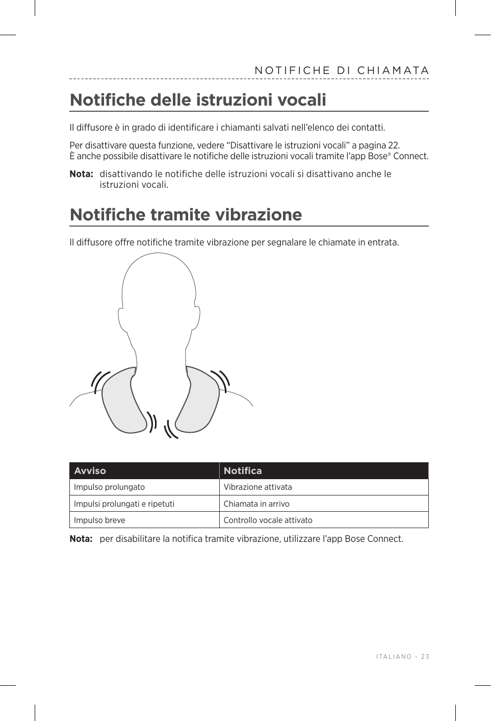  ITALIANO - 23NOTIFICHE DI CHIAMATANotifiche delle istruzioni vocaliIl diffusore è in grado di identificare i chiamanti salvati nell’elenco dei contatti.Per disattivare questa funzione, vedere “Disattivare le istruzioni vocali” a pagina 22. Èanche possibile disattivare le notifiche delle istruzioni vocali tramite l’app Bose® Connect.Nota:  disattivando le notifiche delle istruzioni vocali si disattivano anche le istruzioni vocali.Notifiche tramite vibrazioneIl diffusore offre notifiche tramite vibrazione per segnalare le chiamate in entrata.Avviso NotificaImpulso prolungato Vibrazione attivataImpulsi prolungati e ripetuti Chiamata in arrivoImpulso breve Controllo vocale attivatoNota:  per disabilitare la notifica tramite vibrazione, utilizzare l’app Bose Connect.