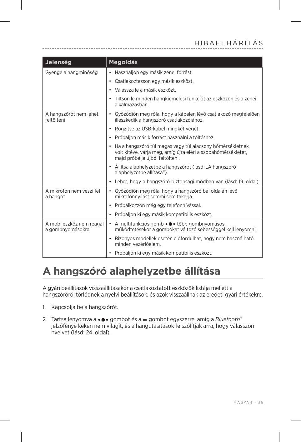  MAGYAR - 35HIBAELHÁRÍTÁSJelenség MegoldásGyenge a hangminőség •  Használjon egy másik zenei forrást.•  Csatlakoztasson egy másik eszközt.•  Válassza le a másik eszközt.•  Tiltson le minden hangkiemelési funkciót az eszközön és a zenei alkalmazásban.A hangszórót nem lehet feltölteni•  Győződjön meg róla, hogy a kábelen lévő csatlakozó megfelelően illeszkedik a hangszóró csatlakozójához.•  Rögzítse az USB-kábel mindkét végét.•  Próbáljon másik forrást használni a töltéshez. •  Ha a hangszóró túl magas vagy túl alacsony hőmérsékletnek volt kitéve, várja meg, amíg újra eléri a szobahőmérsékletet, majdpróbálja újból feltölteni.•  Állítsa alaphelyzetbe a hangszórót (lásd: „A hangszóró alaphelyzetbe állítása”).•  Lehet, hogy a hangszóró biztonsági módban van (lásd: 19. oldal).A mikrofon nem veszi fel a hangot•   Győződjön meg róla, hogy a hangszóró bal oldalán lévő mikrofonnyílást semmi sem takarja.•   Próbálkozzon még egy telefonhívással.•   Próbáljon ki egy másik kompatibilis eszközt.A mobileszköz nem reagál a gombnyomásokra•  A multifunkciós gomb   több gombnyomásos működtetésekor a gombokat változó sebességgel kell lenyomni.•  Bizonyos modellek esetén előfordulhat, hogy nem használható minden vezérlőelem.•  Próbáljon ki egy másik kompatibilis eszközt.A hangszóró alaphelyzetbe állításaA gyári beállítások visszaállításakor a csatlakoztatott eszközök listája mellett a hangszóróról törlődnek a nyelvi beállítások, és azok visszaállnak az eredeti gyári értékekre.1.  Kapcsolja be a hangszórót.2.  Tartsa lenyomva a   gombot és a – gombot egyszerre, amíg a Bluetooth® jelzőfénye kéken nem világít, és a hangutasítások felszólítják arra, hogy válasszon nyelvet (lásd: 24. oldal).