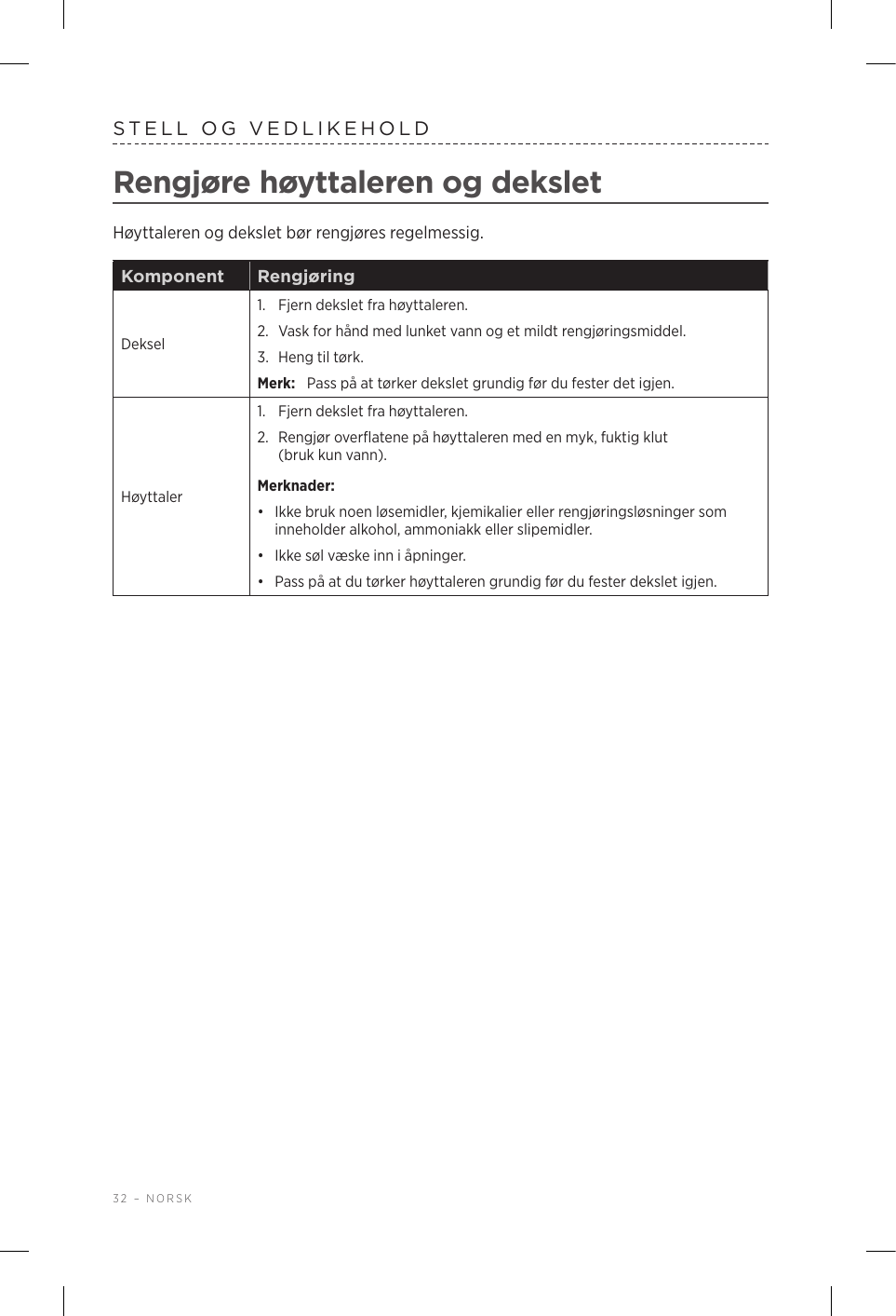 32 – NORSKSTELL OG VEDLIKEHOLDRengjøre høyttaleren og deksletHøyttaleren og dekslet bør rengjøres regelmessig.Komponent RengjøringDeksel1.  Fjern dekslet fra høyttaleren. 2.  Vask for hånd med lunket vann og et mildt rengjøringsmiddel. 3.  Heng til tørk. Merk:  Pass på at tørker dekslet grundig før du fester det igjen.Høyttaler1.  Fjern dekslet fra høyttaleren. 2.  Rengjør overflatene på høyttaleren med en myk, fuktig klut (brukkunvann).Merknader: •  Ikke bruk noen løsemidler, kjemikalier eller rengjøringsløsninger som inneholder alkohol, ammoniakk eller slipemidler.•  Ikke søl væske inn i åpninger. •  Pass på at du tørker høyttaleren grundig før du fester dekslet igjen.