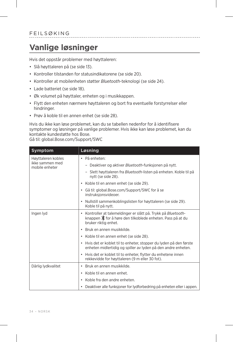 34 – NORSKFEILSØKINGVanlige løsningerHvis det oppstår problemer med høyttaleren:•  Slå høyttaleren på (se side 13).•  Kontroller tilstanden for statusindikatorene (se side 20).•  Kontroller at mobilenheten støtter Bluetooth-teknologi (se side 24).•  Lade batteriet (se side 18).•  Øk volumet på høyttaler, enheten og i musikkappen.•  Flytt den enheten nærmere høyttaleren og bort fra eventuelle forstyrrelser eller hindringer.•  Prøv å koble til en annen enhet (se side 28).Hvis du ikke kan løse problemet, kan du se tabellen nedenfor for å identifisere symptomer og løsninger på vanlige problemer. Hvis ikke kan løse problemet, kan du kontakte kundestøtte hos Bose. Gå til: global.Bose.com/Support/SWCSymptom LøsningHøyttaleren kobles ikke sammen med mobileenheter•  På enheten: – Deaktiver og aktiver Bluetooth-funksjonen på nytt. – Slett høyttaleren fra Bluetooth-listen på enheten. Koble til på nytt (se side 28).•  Koble til en annen enhet (se side 29).•  Gå til: global.Bose.com/Support/SWC for å se instruksjonsvideoer.•  Nullstill sammenkoblingslisten for høyttaleren (se side 29). Koble til på nytt.Ingen lyd •  Kontroller at talemeldinger er slått på. Trykk på Bluetooth-knappen   for å høre den tilkoblede enheten. Pass på at du bruker riktig enhet.•  Bruk en annen musikkilde.•  Koble til en annen enhet (se side 28).•  Hvis det er koblet til to enheter, stopper du lyden på den første enheten midlertidig og spiller av lyden på den andre enheten.•  Hvis det er koblet til to enheter, flytter du enhetene innen rekkevidde for høyttaleren (9 m eller 30 fot).Dårlig lydkvalitet •  Bruk en annen musikkilde.•  Koble til en annen enhet.•  Koble fra den andre enheten.•  Deaktiver alle funksjoner for lydforbedring på enheten eller i appen.