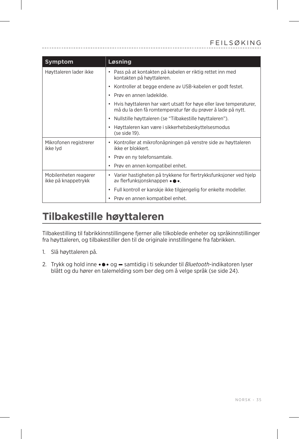  NORSK - 35FEILSØKINGSymptom LøsningHøyttaleren lader ikke •  Pass på at kontakten på kabelen er riktig rettet inn med kontakten på høyttaleren.•  Kontroller at begge endene av USB-kabelen er godt festet.•  Prøv en annen ladekilde. •  Hvis høyttaleren har vært utsatt for høye eller lave temperaturer, må du la den få romtemperatur før du prøver å lade på nytt.•  Nullstille høyttaleren (se “Tilbakestille høyttaleren”).•  Høyttaleren kan være i sikkerhetsbeskyttelsesmodus (seside19).Mikrofonen registrerer ikke lyd•   Kontroller at mikrofonåpningen på venstre side av høyttaleren ikke er blokkert.•   Prøv en ny telefonsamtale.•   Prøv en annen kompatibel enhet.Mobilenheten reagerer ikke på knappetrykk•  Varier hastigheten på trykkene for flertrykksfunksjoner ved hjelp av flerfunksjonsknappen  .•  Full kontroll er kanskje ikke tilgjengelig for enkelte modeller.•  Prøv en annen kompatibel enhet.Tilbakestille høyttalerenTilbakestilling til fabrikkinnstillingene fjerner alle tilkoblede enheter og språkinnstillinger fra høyttaleren, og tilbakestiller den til de originale innstillingene fra fabrikken.1.  Slå høyttaleren på.2.  Trykk og hold inne   og – samtidig i ti sekunder til Bluetooth-indikatoren lyser blått og du hører en talemelding som ber deg om å velge språk (se side 24).