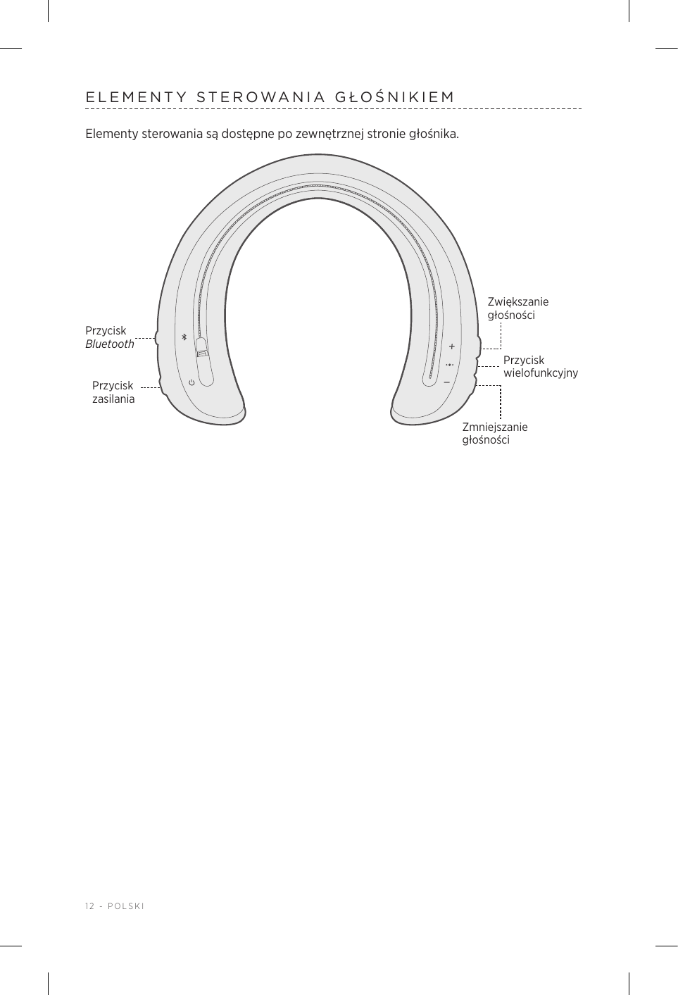 12 - POLSKIELEMENTY STEROWANIA GŁOŚNIKIEMElementy sterowania są dostępne po zewnętrznej stronie głośnika.Przycisk BluetoothPrzycisk zasilaniaZwiększanie głośnościZmniejszanie głośnościPrzycisk wielofunkcyjny