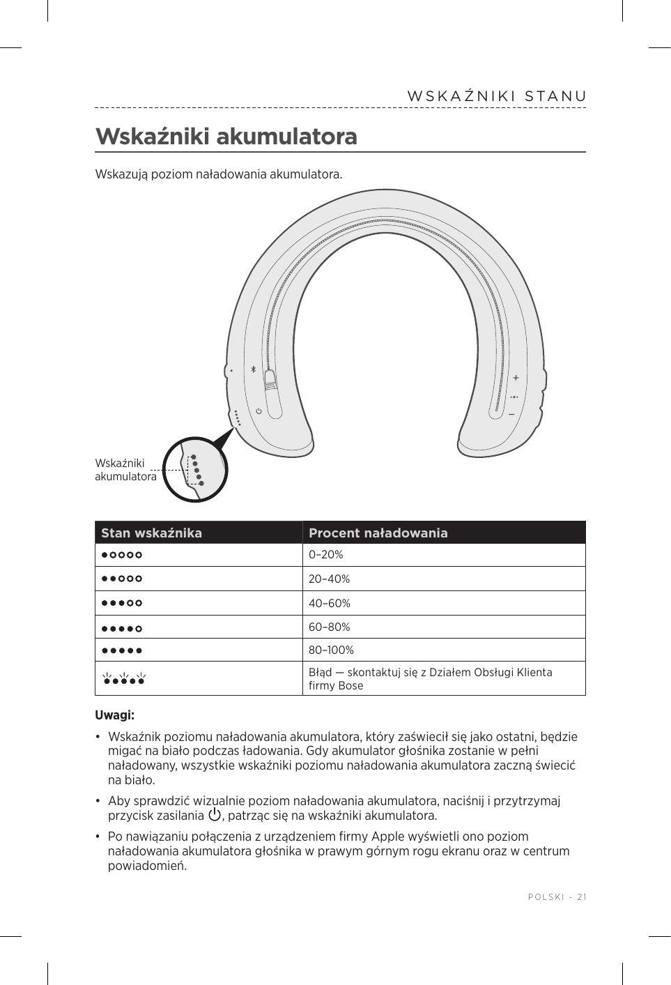  POLSKI - 21WSKAŹNIKI STANUWskaźniki akumulatoraWskazują poziom naładowania akumulatora.Wskaźniki akumulatoraStan wskaźnika Procent naładowania0–20%20–40%40–60%60–80%80–100%Błąd — skontaktuj się zDziałem Obsługi Klienta firmy BoseUwagi:•  Wskaźnik poziomu naładowania akumulatora, który zaświecił się jako ostatni, będzie migać na biało podczas ładowania. Gdy akumulator głośnika zostanie wpełni naładowany, wszystkie wskaźniki poziomu naładowania akumulatora zaczną świecić na biało.•  Aby sprawdzić wizualnie poziom naładowania akumulatora, naciśnij iprzytrzymaj przycisk zasilania  , patrząc się na wskaźniki akumulatora.•  Po nawiązaniu połączenia zurządzeniem firmy Apple wyświetli ono poziom naładowania akumulatora głośnika wprawym górnym rogu ekranu oraz wcentrum powiadomień.