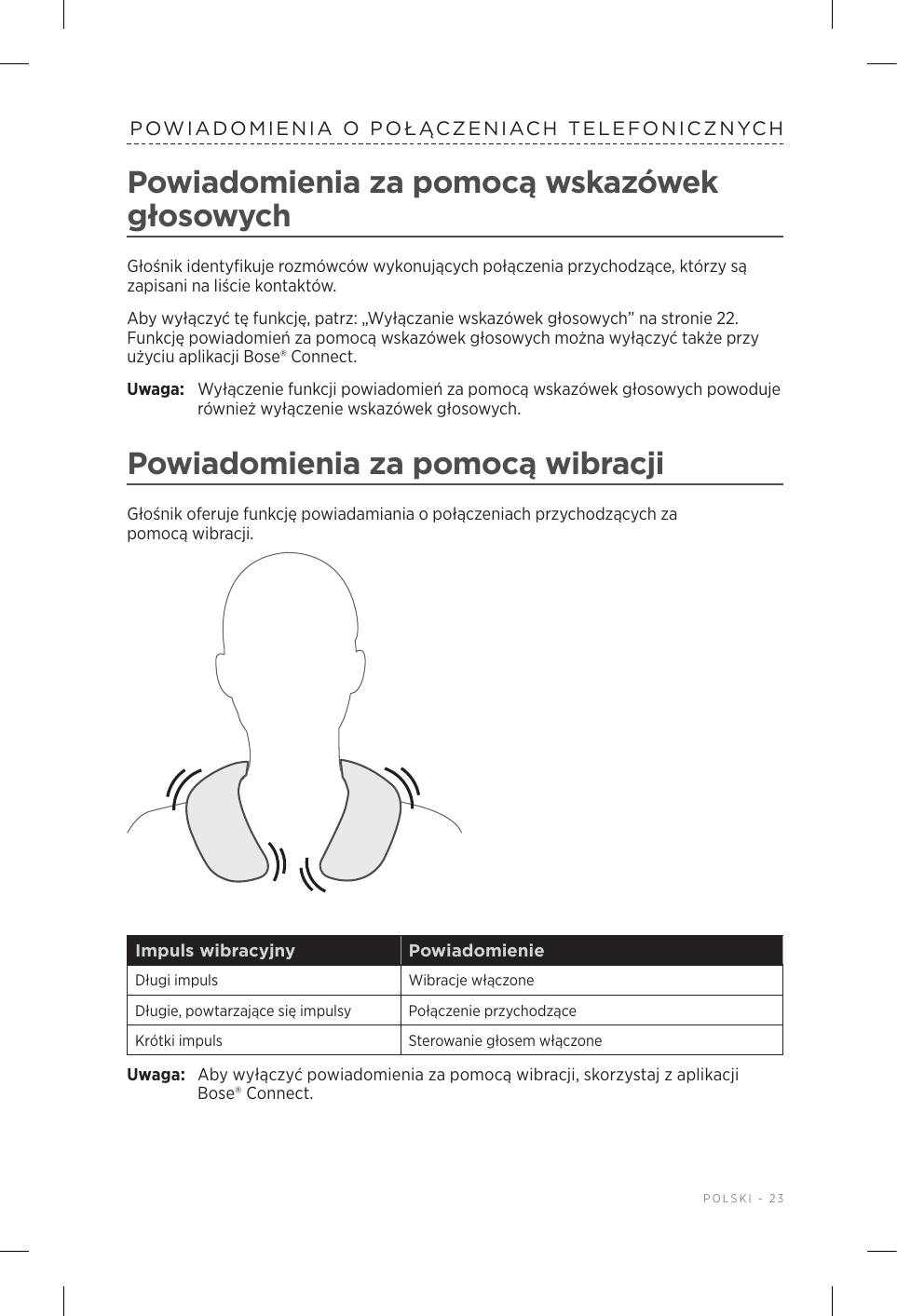  POLSKI - 23POWIADOMIENIA OPOŁĄCZENIACH TELEFONICZNYCHPowiadomienia za pomocą wskazówek głosowychGłośnik identyfikuje rozmówców wykonujących połączenia przychodzące, którzy są zapisani na liście kontaktów.Aby wyłączyć tę funkcję, patrz: „Wyłączanie wskazówek głosowych” na stronie 22. Funkcję powiadomień za pomocą wskazówek głosowych można wyłączyć także przy użyciu aplikacji Bose® Connect.Uwaga:  Wyłączenie funkcji powiadomień za pomocą wskazówek głosowych powoduje również wyłączenie wskazówek głosowych.Powiadomienia za pomocą wibracjiGłośnik oferuje funkcję powiadamiania opołączeniach przychodzących za pomocąwibracji.Impuls wibracyjny PowiadomienieDługi impuls Wibracje włączoneDługie, powtarzające się impulsy Połączenie przychodząceKrótki impuls Sterowanie głosem włączoneUwaga:  Aby wyłączyć powiadomienia za pomocą wibracji, skorzystaj zaplikacji Bose® Connect.