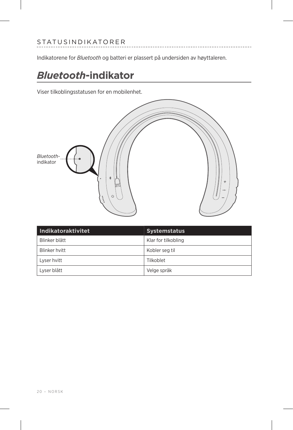 20 – NORSKSTATUSINDIKATORERIndikatorene for Bluetooth og batteri er plassert på undersiden av høyttaleren.Bluetooth-indikatorViser tilkoblingsstatusen for en mobilenhet.Bluetooth-indikatorIndikatoraktivitet SystemstatusBlinker blått Klar for tilkoblingBlinker hvitt Kobler seg tilLyser hvitt TilkobletLyser blått Velge språk