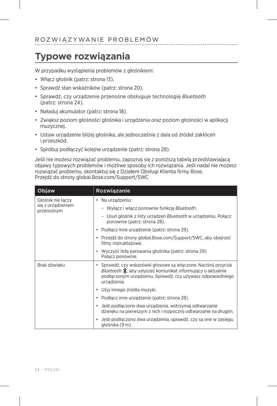 34 - POLSKIROZWIĄZYWANIE PROBLEMÓWTypowe rozwiązaniaW przypadku wystąpienia problemów zgłośnikiem:•  Włącz głośnik (patrz: strona 13).•  Sprawdź stan wskaźników (patrz: strona 20).•  Sprawdź, czy urządzenie przenośne obsługuje technologię Bluetooth (patrz:strona 24).•  Naładuj akumulator (patrz: strona 18).•  Zwiększ poziom głośności głośnika iurządzenia oraz poziom głośności waplikacji muzycznej.•  Ustaw urządzenie bliżej głośnika, ale jednocześnie zdala od źródeł zakłóceń iprzeszkód.•  Spróbuj podłączyć kolejne urządzenie (patrz: strona 28).Jeśli nie możesz rozwiązać problemu, zapoznaj się zponiższą tabelą przedstawiającą objawy typowych problemów imożliwe sposoby ich rozwiązania. Jeśli nadal nie możesz rozwiązać problemu, skontaktuj się zDziałem Obsługi Klienta firmy Bose. Przejdź do strony global.Bose.com/Support/SWCObjaw RozwiązanieGłośnik nie łączy się zurządzeniem przenośnym•  Na urządzeniu: – Wyłącz iwłącz ponownie funkcję Bluetooth. – Usuń głośnik zlisty urządzeń Bluetooth wurządzeniu. Połącz ponownie (patrz: strona 28).•  Podłącz inne urządzenie (patrz: strona 29).•  Przejdź do strony global.Bose.com/Support/SWC, aby obejrzeć filmy instruktażowe.•  Wyczyść listę parowania głośnika (patrz: strona 29). Połączponownie.Brak dźwięku •  Sprawdź, czy wskazówki głosowe są włączone. Naciśnij przycisk Bluetooth , aby usłyszeć komunikat informujący oaktualnie podłączonym urządzeniu. Sprawdź, czy używasz odpowiedniego urządzenia.•  Użyj innego źródła muzyki.•  Podłącz inne urządzenie (patrz: strona 28).•  Jeśli podłączono dwa urządzenia, wstrzymaj odtwarzanie dźwięku na pierwszym znich irozpocznij odtwarzanie na drugim.•  Jeśli podłączono dwa urządzenia, sprawdź, czy są one wzasięgu głośnika (9 m).