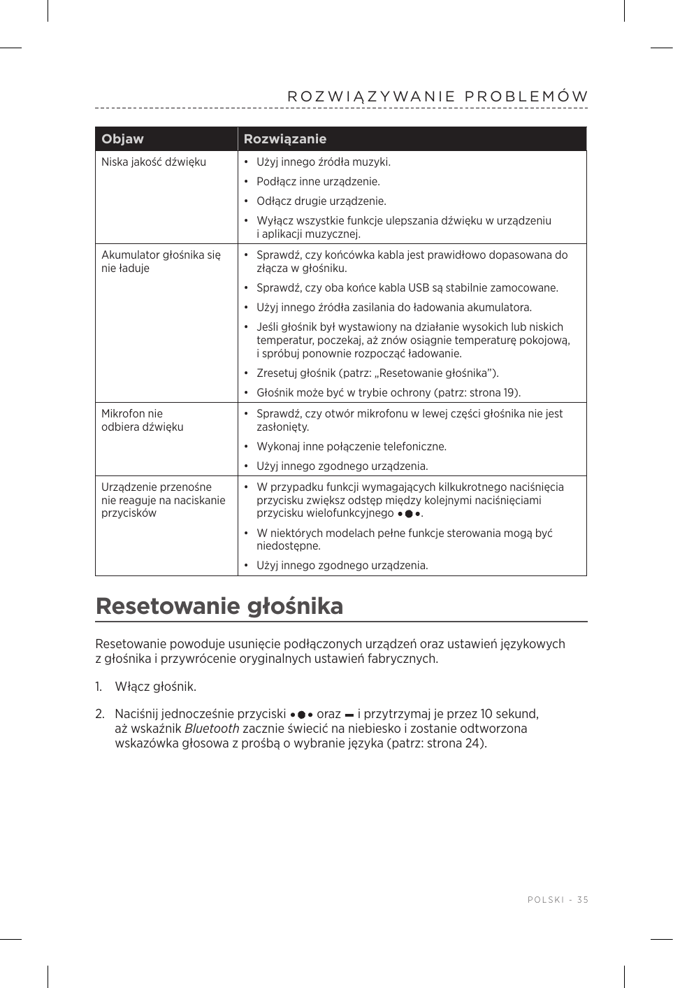  POLSKI - 35ROZWIĄZYWANIE PROBLEMÓWObjaw RozwiązanieNiska jakość dźwięku •  Użyj innego źródła muzyki.•  Podłącz inne urządzenie.•  Odłącz drugie urządzenie.•  Wyłącz wszystkie funkcje ulepszania dźwięku wurządzeniu iaplikacji muzycznej.Akumulator głośnika się nie ładuje•  Sprawdź, czy końcówka kabla jest prawidłowo dopasowana do złącza wgłośniku.•  Sprawdź, czy oba końce kabla USB są stabilnie zamocowane.•  Użyj innego źródła zasilania do ładowania akumulatora. •  Jeśli głośnik był wystawiony na działanie wysokich lub niskich temperatur, poczekaj, aż znów osiągnie temperaturę pokojową, ispróbuj ponownie rozpocząć ładowanie.•  Zresetuj głośnik (patrz: „Resetowanie głośnika”).•  Głośnik może być wtrybie ochrony (patrz: strona 19).Mikrofon nie odbieradźwięku•   Sprawdź, czy otwór mikrofonu wlewej części głośnika nie jest zasłonięty.•   Wykonaj inne połączenie telefoniczne.•   Użyj innego zgodnego urządzenia.Urządzenie przenośne nie reaguje na naciskanie przycisków•  W przypadku funkcji wymagających kilkukrotnego naciśnięcia przycisku zwiększ odstęp między kolejnymi naciśnięciami przycisku wielofunkcyjnego  .•  W niektórych modelach pełne funkcje sterowania mogą być niedostępne.•  Użyj innego zgodnego urządzenia.Resetowanie głośnikaResetowanie powoduje usunięcie podłączonych urządzeń oraz ustawień językowych zgłośnika iprzywrócenie oryginalnych ustawień fabrycznych.1.  Włącz głośnik.2.  Naciśnij jednocześnie przyciski   oraz – iprzytrzymaj je przez 10 sekund, ażwskaźnik Bluetooth zacznie świecić na niebiesko izostanie odtworzona wskazówka głosowa zprośbą owybranie języka (patrz: strona 24).