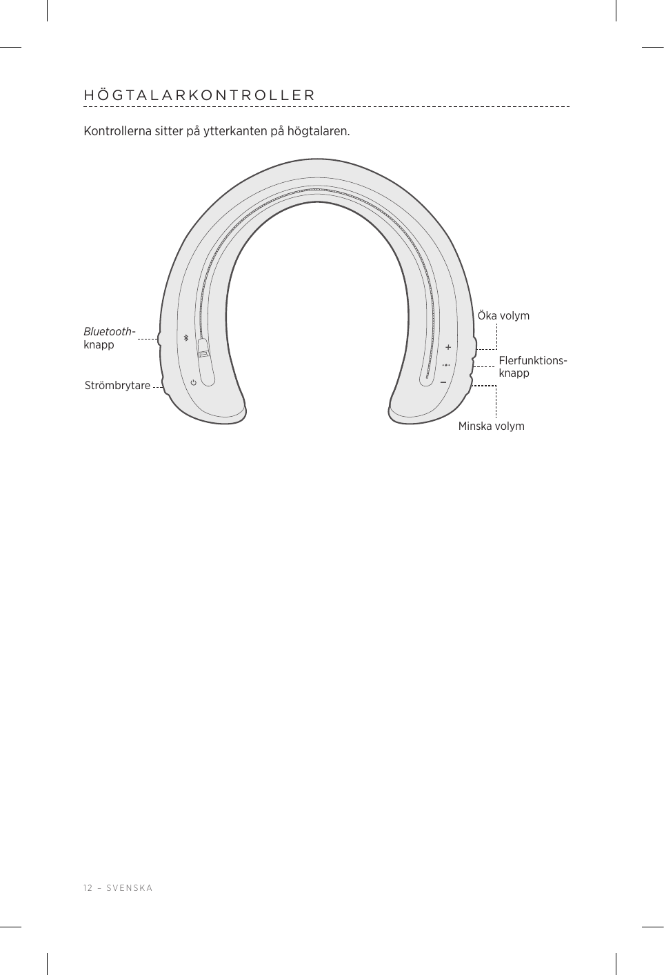 12 – SVENSKAHÖGTALARKONTROLLERKontrollerna sitter på ytterkanten på högtalaren.Bluetooth-knappStrömbrytareÖka volymMinska volymFlerfunktions-knapp
