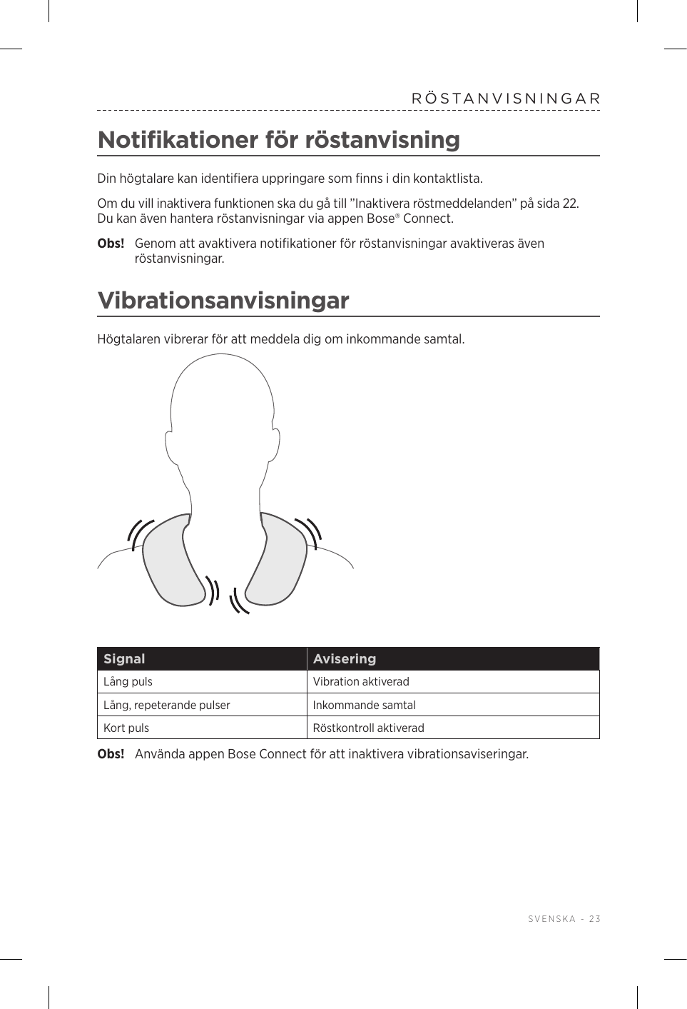  SVENSKA - 23RÖSTANVISNINGARNotifikationer för röstanvisningDin högtalare kan identifiera uppringare som finns i din kontaktlista.Om du vill inaktivera funktionen ska du gå till ”Inaktivera röstmeddelanden” på sida 22. Du kan även hantera röstanvisningar via appen Bose® Connect.Obs!  Genom att avaktivera notifikationer för röstanvisningar avaktiveras även röstanvisningar.VibrationsanvisningarHögtalaren vibrerar för att meddela dig om inkommande samtal.Signal AviseringLång puls Vibration aktiveradLång, repeterande pulser Inkommande samtalKort puls Röstkontroll aktiveradObs!  Använda appen Bose Connect för att inaktivera vibrationsaviseringar.