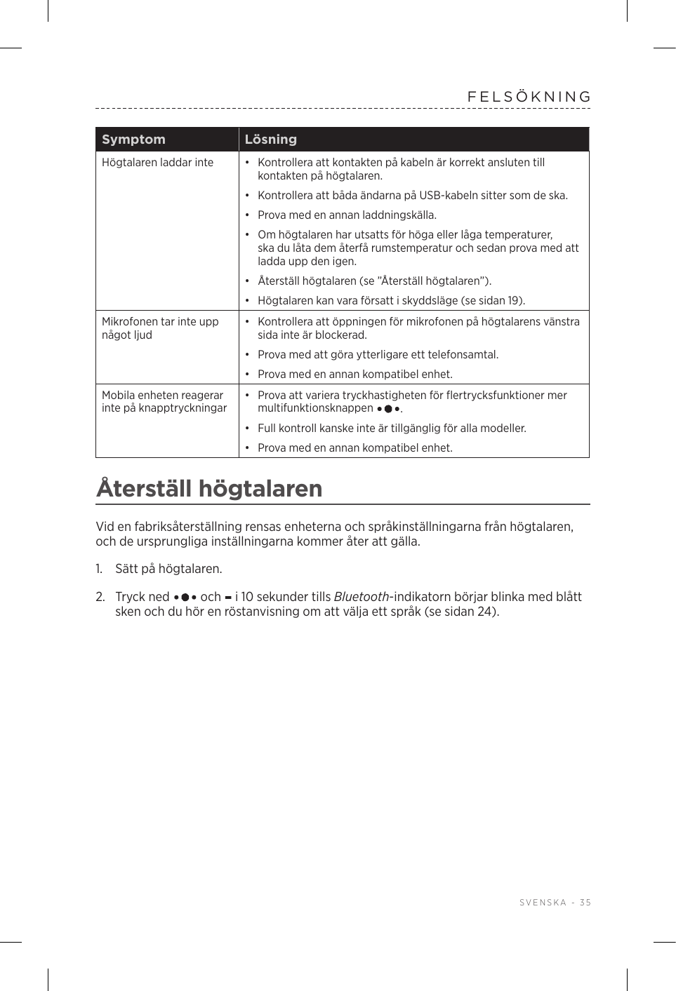  SVENSKA - 35FELSÖKNINGSymptom LösningHögtalaren laddar inte •  Kontrollera att kontakten på kabeln är korrekt ansluten till kontakten på högtalaren.•  Kontrollera att båda ändarna på USB-kabeln sitter som de ska.•  Prova med en annan laddningskälla. •  Om högtalaren har utsatts för höga eller låga temperaturer, skadu låta dem återfå rumstemperatur och sedan prova med att ladda upp den igen.•  Återställ högtalaren (se ”Återställ högtalaren”).•  Högtalaren kan vara försatt i skyddsläge (se sidan 19).Mikrofonen tar inte upp något ljud•   Kontrollera att öppningen för mikrofonen på högtalarens vänstra sida inte är blockerad.•   Prova med att göra ytterligare ett telefonsamtal.•   Prova med en annan kompatibel enhet.Mobila enheten reagerar inte på knapptryckningar•  Prova att variera tryckhastigheten för flertrycksfunktioner mer multifunktionsknappen  .•  Full kontroll kanske inte är tillgänglig för alla modeller.•  Prova med en annan kompatibel enhet.Återställ högtalarenVid en fabriksåterställning rensas enheterna och språkinställningarna från högtalaren, och de ursprungliga inställningarna kommer åter att gälla.1.  Sätt på högtalaren.2.  Tryck ned   och - i 10 sekunder tills Bluetooth-indikatorn börjar blinka med blått sken och du hör en röstanvisning om att välja ett språk (se sidan 24).