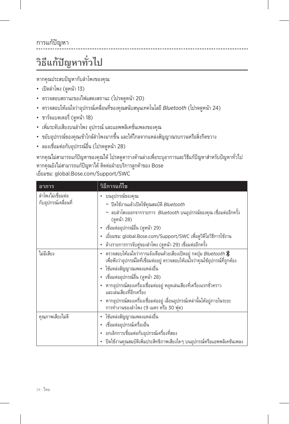 34 - •  (13)• (20)• Bluetooth (24)• (18)• • • (28)Bose : global.Bose.com/Support/SWC  • : –Bluetooth –Bluetooth(28)• (29)• : global.Bose.com/Support/SWC• (29)• Bluetooth   • • (28)•  •  (930)• • • • 
