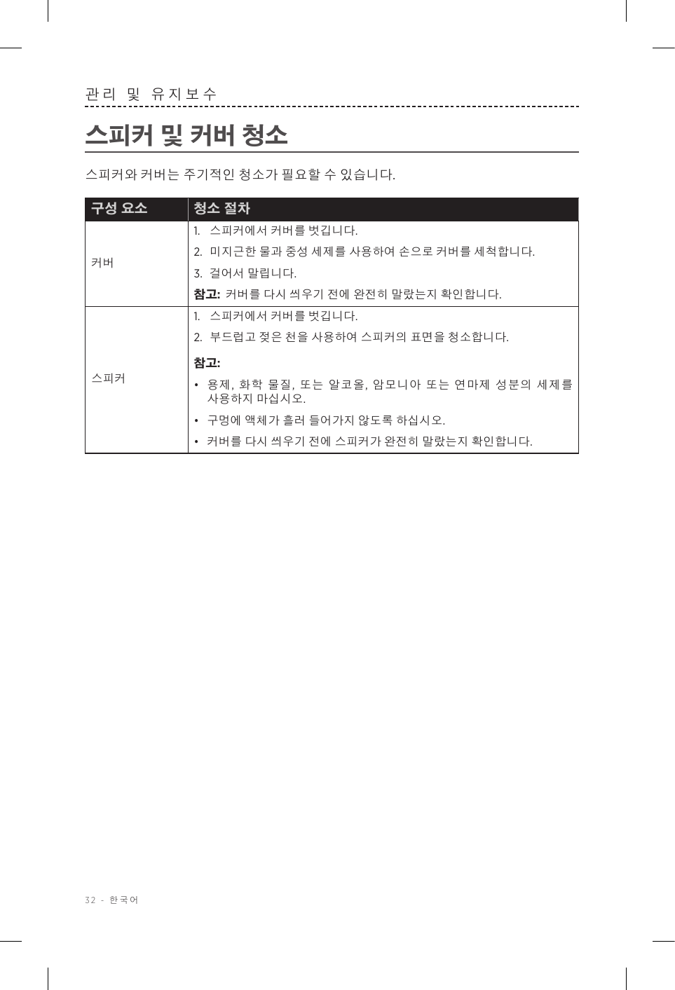 32 - 한국어관리 및 유지보수스피커 및 커버 청소스피커와 커버는 주기적인 청소가 필요할 수 있습니다.구성 요소 청소 절차커버1.  스피커에서 커버를 벗깁니다. 2.  미지근한 물과 중성 세제를 사용하여 손으로 커버를 세척합니다. 3.  걸어서 말립니다. 참고:  커버를 다시 씌우기 전에 완전히 말랐는지 확인합니다.스피커1.  스피커에서 커버를 벗깁니다. 2.  부드럽고 젖은 천을 사용하여 스피커의 표면을 청소합니다.참고: •  용제, 화학 물질, 또는 알코올, 암모니아 또는 연마제 성분의 세제를 사용하지 마십시오.•  구멍에 액체가 흘러 들어가지 않도록 하십시오. •  커버를 다시 씌우기 전에 스피커가 완전히 말랐는지 확인합니다.