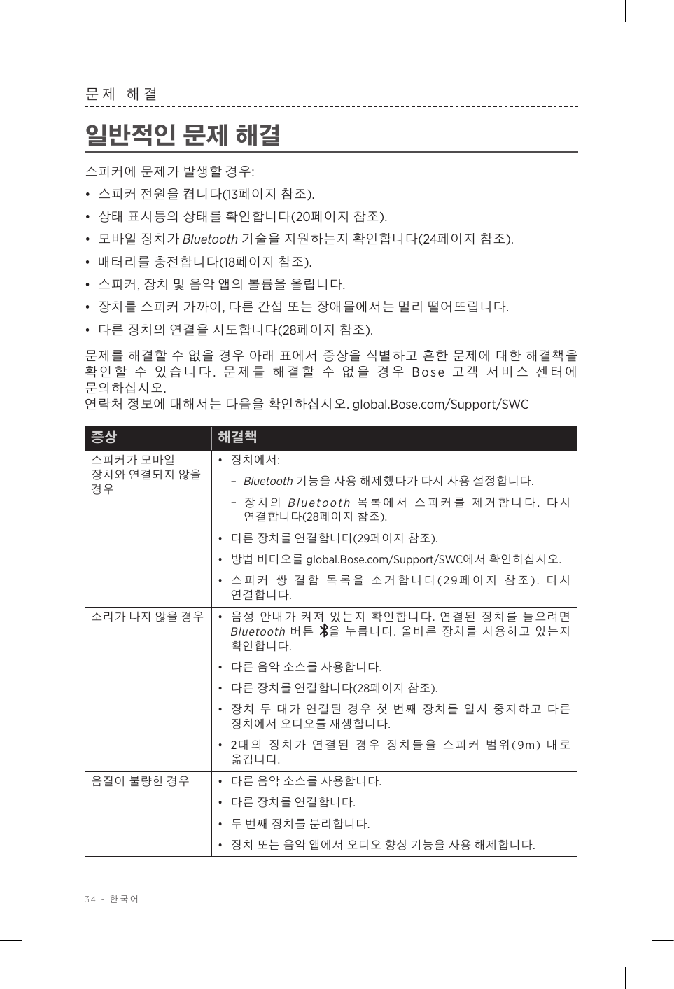 34 - 한국어문제 해결일반적인 문제 해결스피커에 문제가 발생할 경우:•  스피커 전원을 켭니다(13페이지 참조).•  상태 표시등의 상태를 확인합니다(20페이지 참조).•  모바일 장치가 Bluetooth 기술을 지원하는지 확인합니다(24페이지 참조).•  배터리를 충전합니다(18페이지 참조).•  스피커, 장치 및 음악 앱의 볼륨을 올립니다.•  장치를 스피커 가까이, 다른 간섭 또는 장애물에서는 멀리 떨어뜨립니다.•  다른 장치의 연결을 시도합니다(28페이지 참조).문제를 해결할 수 없을 경우 아래 표에서 증상을 식별하고 흔한 문제에 대한 해결책을 확인할 수 있습니다.  문제를 해결할 수 없을 경우 Bose 고객 서비스 센터에 문의하십시오.   연락처 정보에 대해서는 다음을 확인하십시오. global.Bose.com/Support/SWC증상 해결책스피커가 모바일 장치와 연결되지 않을 경우•  장치에서: –Bluetooth 기능을 사용 해제했다가 다시 사용 설정합니다. –장치의 Bluetooth 목록에서 스피커를 제거합니다.  다시 연결합니다(28페이지 참조).•  다른 장치를 연결합니다(29페이지 참조).•  방법 비디오를 global.Bose.com/Support/SWC에서 확인하십시오.•  스피커 쌍 결합 목록을 소거합니다(29페이지 참조).  다시 연결합니다.소리가 나지 않을 경우 •  음성 안내가 켜져 있는지 확인합니다. 연결된 장치를 들으려면 Bluetooth 버튼 을 누릅니다. 올바른 장치를 사용하고 있는지 확인합니다.•  다른 음악 소스를 사용합니다.•  다른 장치를 연결합니다(28페이지 참조).•  장치 두 대가 연결된 경우 첫 번째 장치를 일시 중지하고 다른 장치에서 오디오를 재생합니다.•  2대의 장치가 연결된 경우 장치들을 스피커 범위(9m)  내로 옮깁니다.음질이 불량한 경우 •  다른 음악 소스를 사용합니다.•  다른 장치를 연결합니다.•  두 번째 장치를 분리합니다.•  장치 또는 음악 앱에서 오디오 향상 기능을 사용 해제합니다.