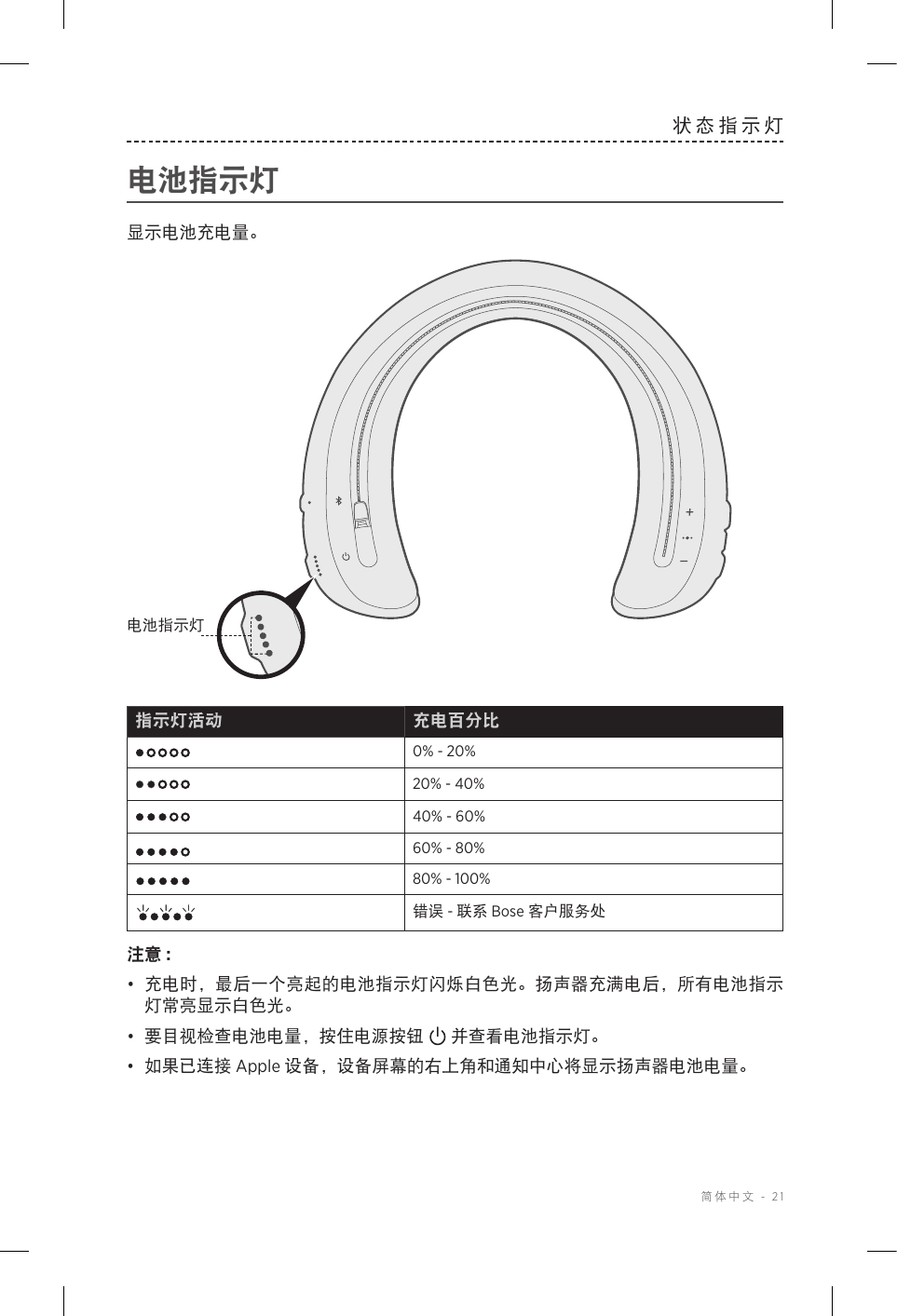  简体中文 - 21状态指示灯电池指示灯显示电池充电量。电池指示灯指示灯活动 充电百分比0% - 20%20% - 40%40% - 60%60% - 80%80% - 100%错误 - 联系 Bose 客户服务处注意 :•  充电时，最后一个亮起的电池指示灯闪烁白色光。扬声器充满电后，所有电池指示灯常亮显示白色光。•  要目视检查电池电量，按住电源按钮 并查看电池指示灯。•  如果已连接 Apple 设备，设备屏幕的右上角和通知中心将显示扬声器电池电量。