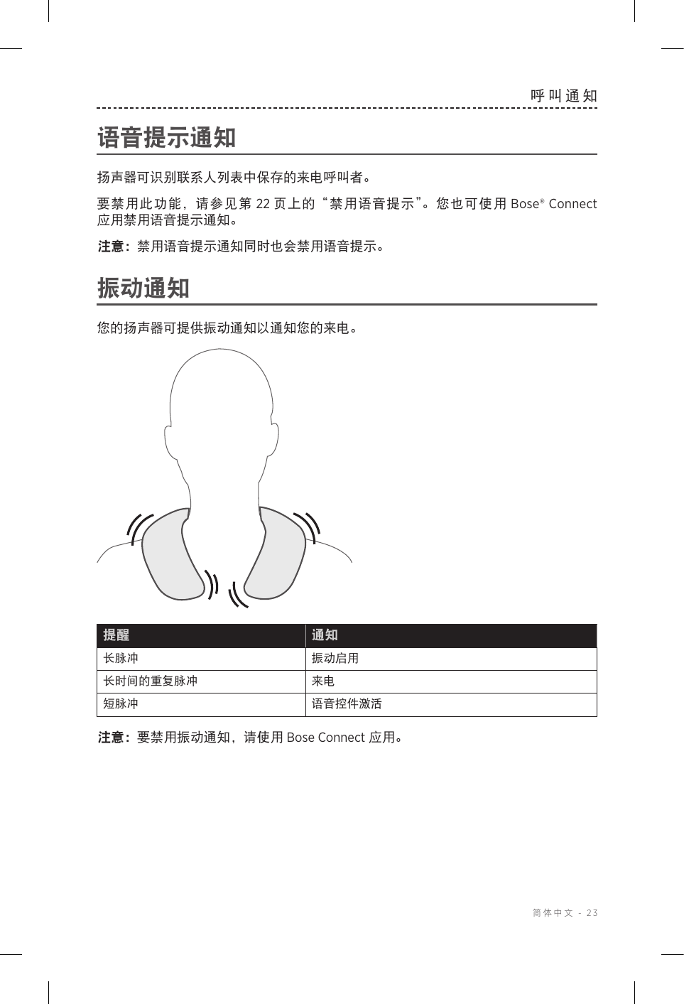  简体中文 - 23呼叫通知语音提示通知扬声器可识别联系人列表中保存的来电呼叫者。要禁用此功能，请参见第 22 页上的“禁用语音提示”。您也可使用 Bose® Connect 应用禁用语音提示通知。注意： 禁用语音提示通知同时也会禁用语音提示。振动通知您的扬声器可提供振动通知以通知您的来电。提醒 通知长脉冲 振动启用长时间的重复脉冲 来电短脉冲 语音控件激活注意： 要禁用振动通知，请使用 Bose Connect 应用。