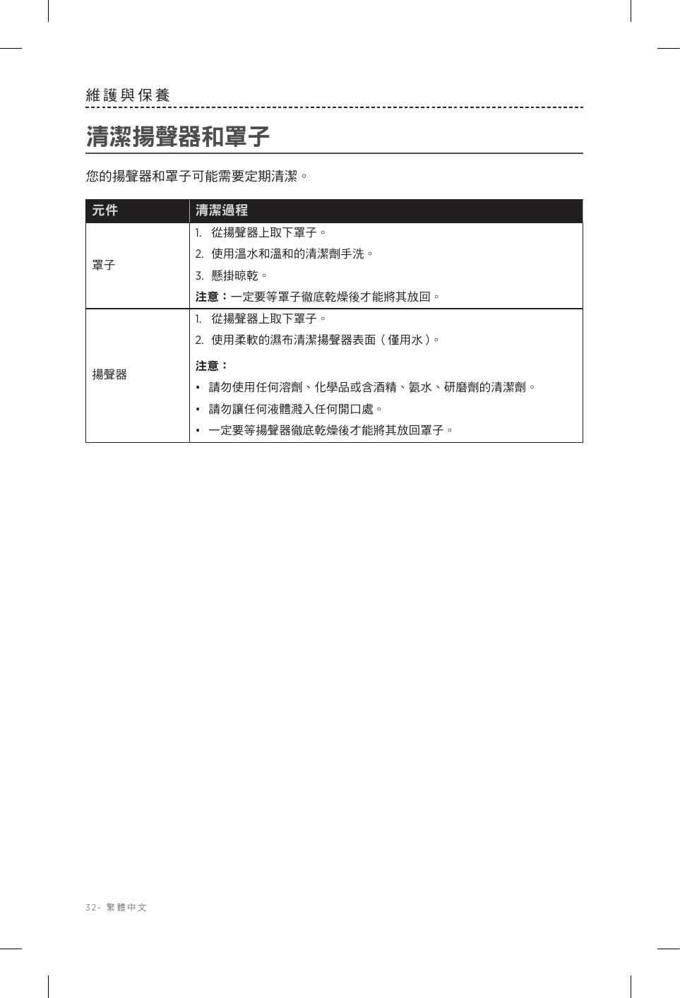 32-  繁體中文維護與保養清潔揚聲器和罩子您的揚聲器和罩子可能需要定期清潔。元件 清潔過程罩子1.  從揚聲器上取下罩子。2.  使用溫水和溫和的清潔劑手洗。3.  懸掛晾乾。注意： 一定要等罩子徹底乾燥後才能將其放回。揚聲器1.  從揚聲器上取下罩子。2.  使用柔軟的濕布清潔揚聲器表面（僅用水）。注意： •  請勿使用任何溶劑、化學品或含酒精、氨水、研磨劑的清潔劑。•  請勿讓任何液體濺入任何開口處。 •  一定要等揚聲器徹底乾燥後才能將其放回罩子。