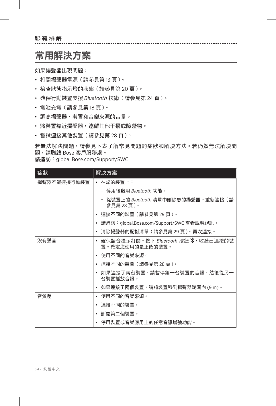 34-  繁體中文疑難排解常用解決方案如果揚聲器出現問題：•  打開揚聲器電源（請參見第 13 頁 ）。•  檢查狀態指示燈的狀態（請參見第 20 頁 ）。•  確保行動裝置支援 Bluetooth 技術（請參見第 24 頁 ）。•  電池充電（請參見第 18 頁 ）。•  調高揚聲器、裝置和音樂來源的音量。•  將裝置靠近揚聲器，遠離其他干擾或障礙物。•  嘗試連接其他裝置（請參見第 28 頁 ）。若無法解決問題，請參見下表了解常見問題的症狀和解決方法。若仍然無法解決問題，請聯絡 Bose 客戶服務處。   請造訪：global.Bose.com/Support/SWC症狀 解決方案揚聲器不能連接行動裝置 •  在您的裝置上： –停用後啟用 Bluetooth 功能。 –從裝置上的 Bluetooth 清單中刪除您的揚聲器。重新連接（請參見第 28 頁 ）。•  連接不同的裝置（請參見第 29 頁 ）。•  請造訪：global.Bose.com/Support/SWC 查看說明視訊。•  清除揚聲器的配對清單（請參見第 29 頁）。再次連接。沒有聲音 •  確保語音提示打開。按下 Bluetooth 按鈕 ，收聽已連接的裝置。確定您使用的是正確的裝置。•  使用不同的音樂來源。•  連接不同的裝置（請參見第 28 頁 ）。•  如果連接了兩台裝置，請暫停第一台裝置的音訊，然後從另一台裝置播放音訊。•  如果連接了兩個裝置，請將裝置移到揚聲器範圍內 (9 m)。音質差 •  使用不同的音樂來源。•  連接不同的裝置。•  斷開第二個裝置。•  停用裝置或音樂應用上的任意音訊增強功能。