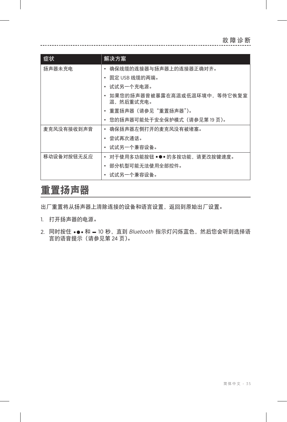  简体中文 - 35故障诊断症状 解决方案扬声器未充电 •  确保线缆的连接器与扬声器上的连接器正确对齐。•  固定 USB 线缆的两端。•  试试另一个充电源。•  如果您的扬声器曾被暴露在高温或低温环境中，等待它恢复室温，然后重试充电。•  重置扬声器（请参见“重置扬声器”）。•  您的扬声器可能处于安全保护模式（请参见第 19 页 ）。麦克风没有接收到声音 •   确保扬声器左侧打开的麦克风没有被堵塞。•   尝试再次通话。•   试试另一个兼容设备。移动设备对按钮无反应 •  对于使用多功能按钮 的多按功能，请更改按键速度。•  部分机型可能无法使用全部控件。•  试试另一个兼容设备。重置扬声器出厂重置将从扬声器上清除连接的设备和语言设置，返回到原始出厂设置。1.  打开扬声器的电源。2.   同时按住 和 – 10 秒，直到 Bluetooth 指示灯闪烁蓝色，然后您会听到选择语言的语音提示（请参见第 24 页 ）。