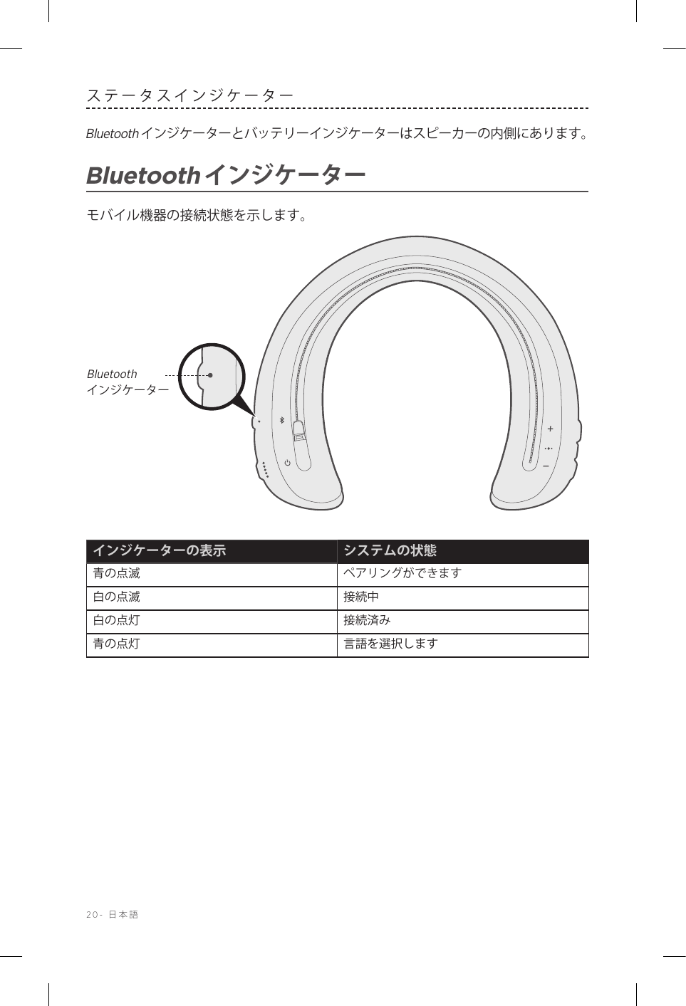 20-  日本語ステータスインジケーターBluetoothインジケーターとバッテリーインジケーターはスピーカーの内側にあります。Bluetoothインジケーターモバイル機器の接続状態を示します。Bluetooth インジケーターインジケーターの表示 システムの状態青の点滅 ペアリングができます白の点滅 接続中白の点灯 接続済み青の点灯 言語を選択します