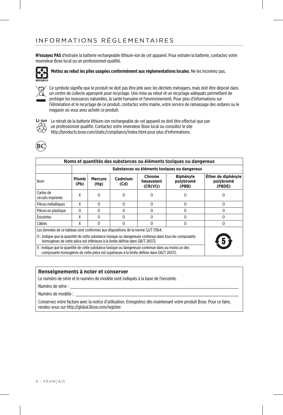 4 - FRANÇAISINFORMATIONS RÉGLEMENTAIRESN’essayez PAS d’extraire la batterie rechargeable lithium-ion de cet appareil. Pour extraire la batterie, contactez votre revendeur Bose local ou un professionnel qualifié.Mettez au rebut les piles usagées conformément aux réglementations locales. Ne les incinérez pas. Ce symbole signifie que le produit ne doit pas être jeté avec les déchets ménagers, mais doit être déposé dans un centre de collecte approprié pour recyclage. Une mise au rebut et un recyclage adéquats permettent de protéger les ressources naturelles, la santé humaine et l’environnement. Pour plus d’informations sur l’élimination et le recyclage de ce produit, contactez votre mairie, votre service de ramassage des ordures ou le magasin où vous avez acheté ce produit.Le retrait de la batterie lithium-ion rechargeable de cet appareil ne doit être effectué que par  un professionnel qualifié. Contactez votre revendeur Bose local ou consultez le site http://products.bose.com/static/compliance/index.html pour plus d’informations.Noms et quantités des substances ou éléments toxiques ou dangereux Substances ou éléments toxiques ou dangereuxNom Plomb (Pb)Mercure (Hg)Cadmium (Cd)Chrome hexavalent (CR(VI))Biphényle polybromé (PBB)Éther de diphényle polybromé (PBDE)Cartes de circuitsimprimés X O O O O OPièces métalliques X O O O O OPièces en plastique O O O O O OEnceintes X O O O O OCâbles X O O O O OLes données de ce tableau sont conformes aux dispositions de la norme SJ/T 11364.O:  indique que la quantité de cette substance toxique ou dangereuse contenue dans tous les composants homogènes de cette pièce est inférieure à la limite définie dans GB/T 26572.X:  indique que la quantité de cette substance toxique ou dangereuse contenue dans au moins un des composants homogènes de cette pièce est supérieure à la limite définie dans GB/T 26572.Renseignements à noter et conserverLe numéro de série et le numéro de modèle sont indiqués à la base de l’enceinte.Numéro de série:  ____________________________________________________________________Numéro de modèle:  __________________________________________________________________Conservez votre facture avec la notice d’utilisation. Enregistrez dès maintenant votre produit Bose. Pour ce faire, rendez-vous sur http://global.Bose.com/register.