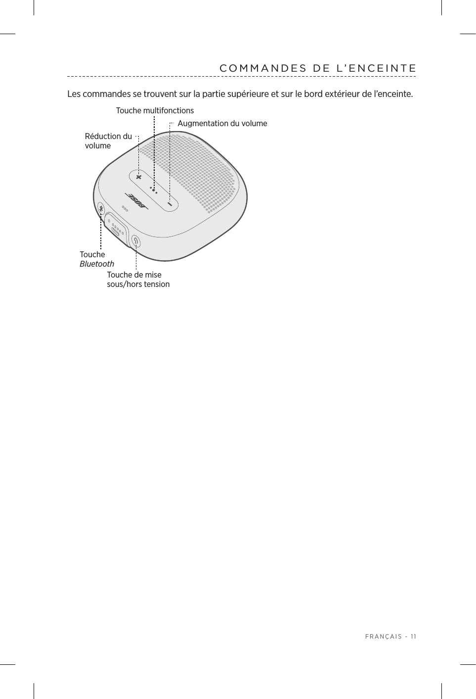  FRANÇAIS - 11COMMANDES DE L’ENCEINTELes commandes se trouvent sur la partie supérieure et sur le bord extérieur de l’enceinte.Touche BluetoothTouche de mise sous/hors tensionAugmentation du volumeRéduction du  volumeTouche multifonctions
