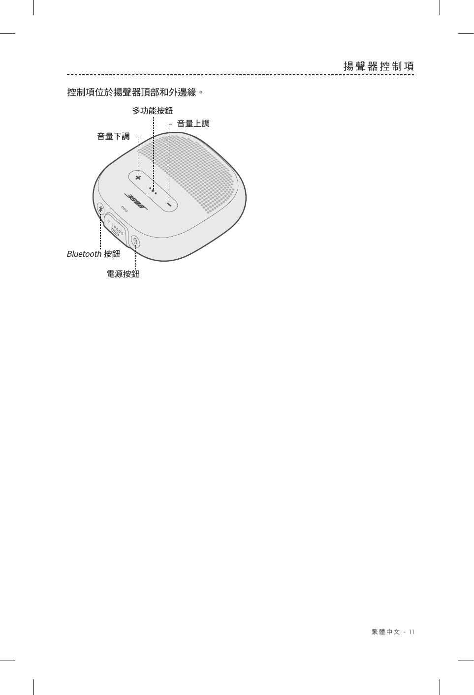 繁體中文 - 11揚聲器控制項控制項位於揚聲器頂部和外邊緣。Bluetooth 按鈕電源按鈕音量上調音量下調多功能按鈕