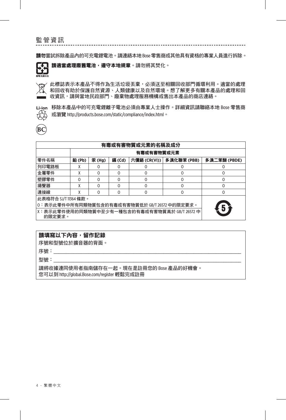 4 - 繁體中文監管資訊請勿嘗試拆除產品內的可充電鋰電池。請連絡本地 Bose 零售商或其他具有資格的專業人員進行拆除。請適當處理廢舊電池，遵守本地規章。請勿將其焚化。此標誌表示本產品不得作為生活垃圾丟棄，必須送至相關回收部門循環利用。適當的處理和回收有助於保護自然資源、人類健康以及自然環境。想了解更多有關本產品的處理和回收資訊，請與當地民政部門、廢棄物處理服務機構或售出本產品的商店連絡。移除本產品中的可充電鋰離子電池必須由專業人士操作。詳細資訊請聯絡本地 Bose 零售商或瀏覽 http://products.bose.com/static/compliance/index.html。有毒或有害物質或元素的名稱及成分有毒或有害物質或元素零件名稱 鉛 (Pb) 汞 (Hg) 鎘 (Cd) 六價鉻 (CR(VI)) 多溴化聯苯 (PBB) 多溴二苯醚 (PBDE)列印電路板 X O O O O O金屬零件 X O O O O O塑膠零件 O O O O O O揚聲器 X O O O O O連接線 X O O O O O此表格符合 SJ/T 11364 條款。O： 表示此零件中所有同類物質包含的有毒或有害物質低於 GB/T 26572 中的限定要求。X： 表示此零件使用的同類物質中至少有一種包含的有毒或有害物質高於 GB/T 26572 中的限定要求。請填寫以下內容，留作記錄序號和型號位於擴音器的背面。序號：  ___________________________________________________________________________型號：  ___________________________________________________________________________請將收據連同使用者指南儲存在一起。現在是註冊您的 Bose 產品的好機會。 您可以到 http://global.Bose.com/register 輕鬆完成註冊