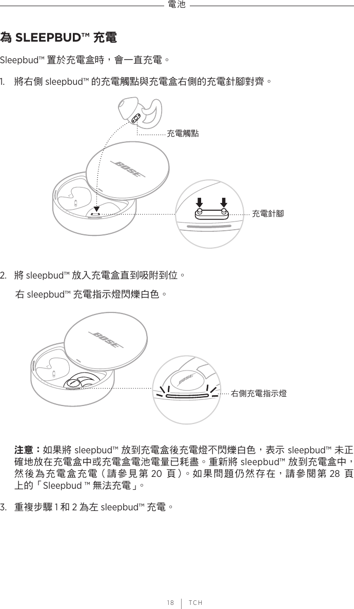  18 | TCH電池為 SLEEPBUD™ 充電Sleepbud™ 置於充電盒時，會一直充電。1.  將右側 sleepbud™ 的充電觸點與充電盒右側的充電針腳對齊。充電觸點充電針腳2.  將 sleepbud™ 放入充電盒直到吸附到位。右 sleepbud™ 充電指示燈閃爍白色。右側充電指示燈注意： 如果將 sleepbud™ 放到充電盒後充電燈不閃爍白色，表示 sleepbud™ 未正確地放在充電盒中或充電盒電池電量已耗盡。重新將 sleepbud™ 放到充電盒中，然後為充電盒充電（請參見第 20 頁）。如果問題仍然存在，請參閱第 28 頁上的「Sleepbud ™ 無法充電」。3.  重複步驟 1 和 2 為左 sleepbud™ 充電。